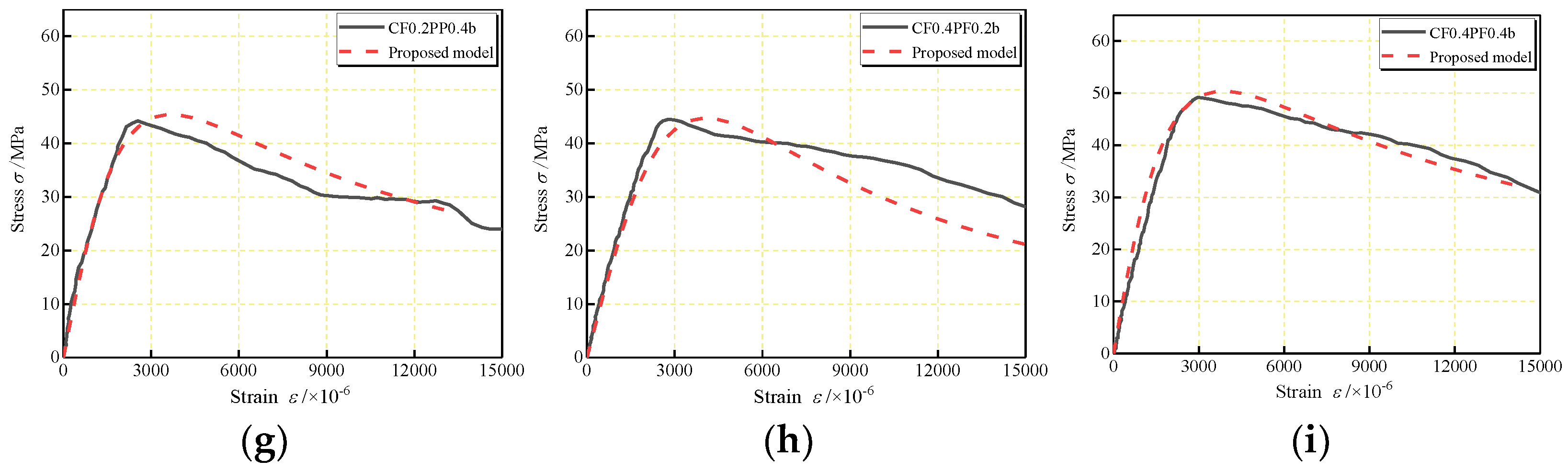 Polymers 14 01675 g012b