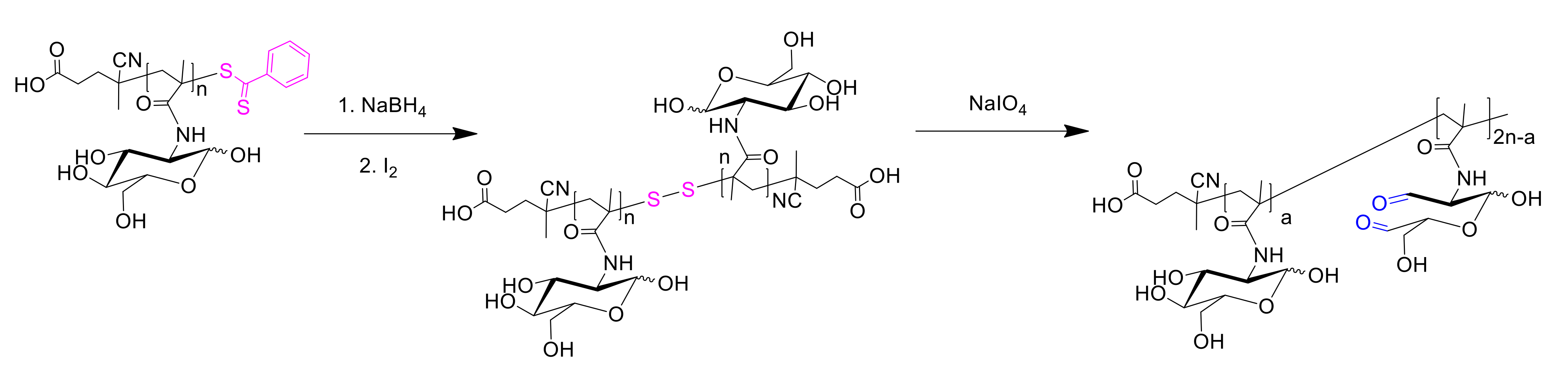 Polymers 14 01677 g003