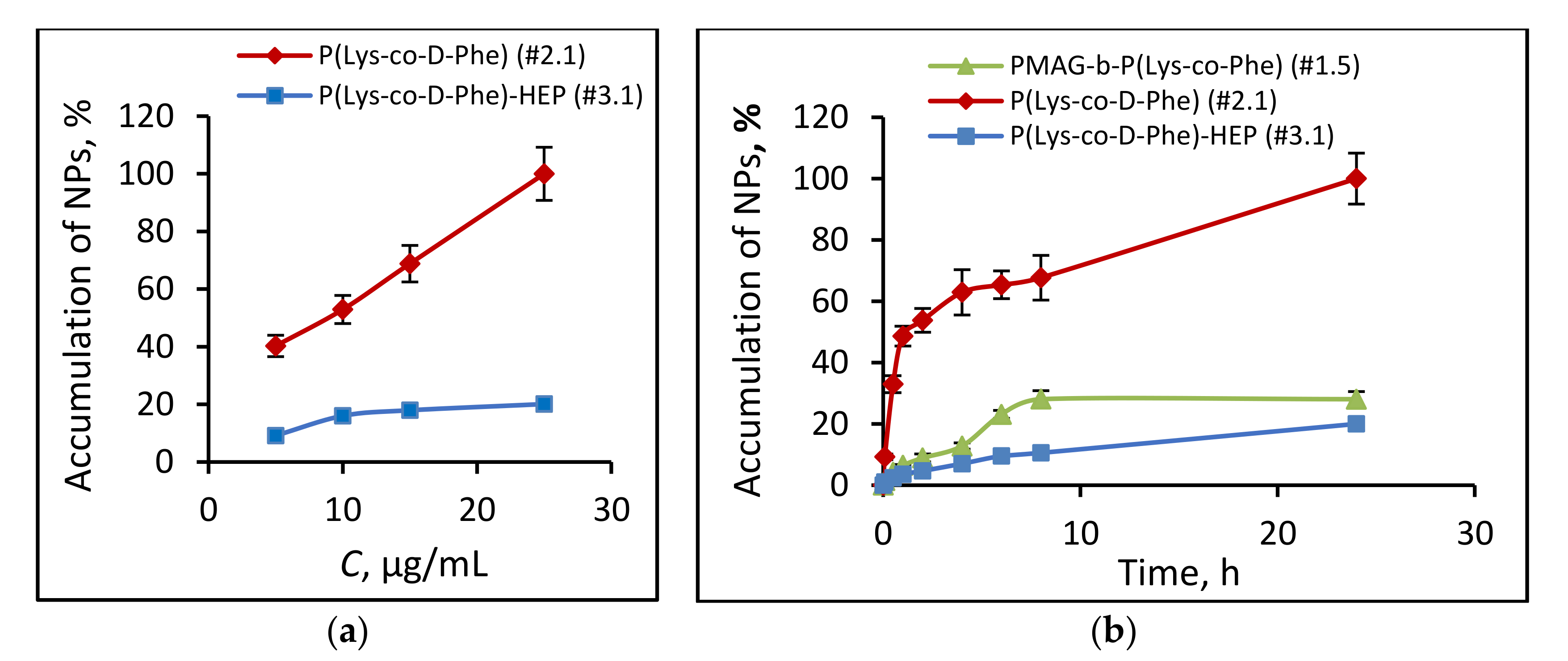 Polymers 14 01677 g009