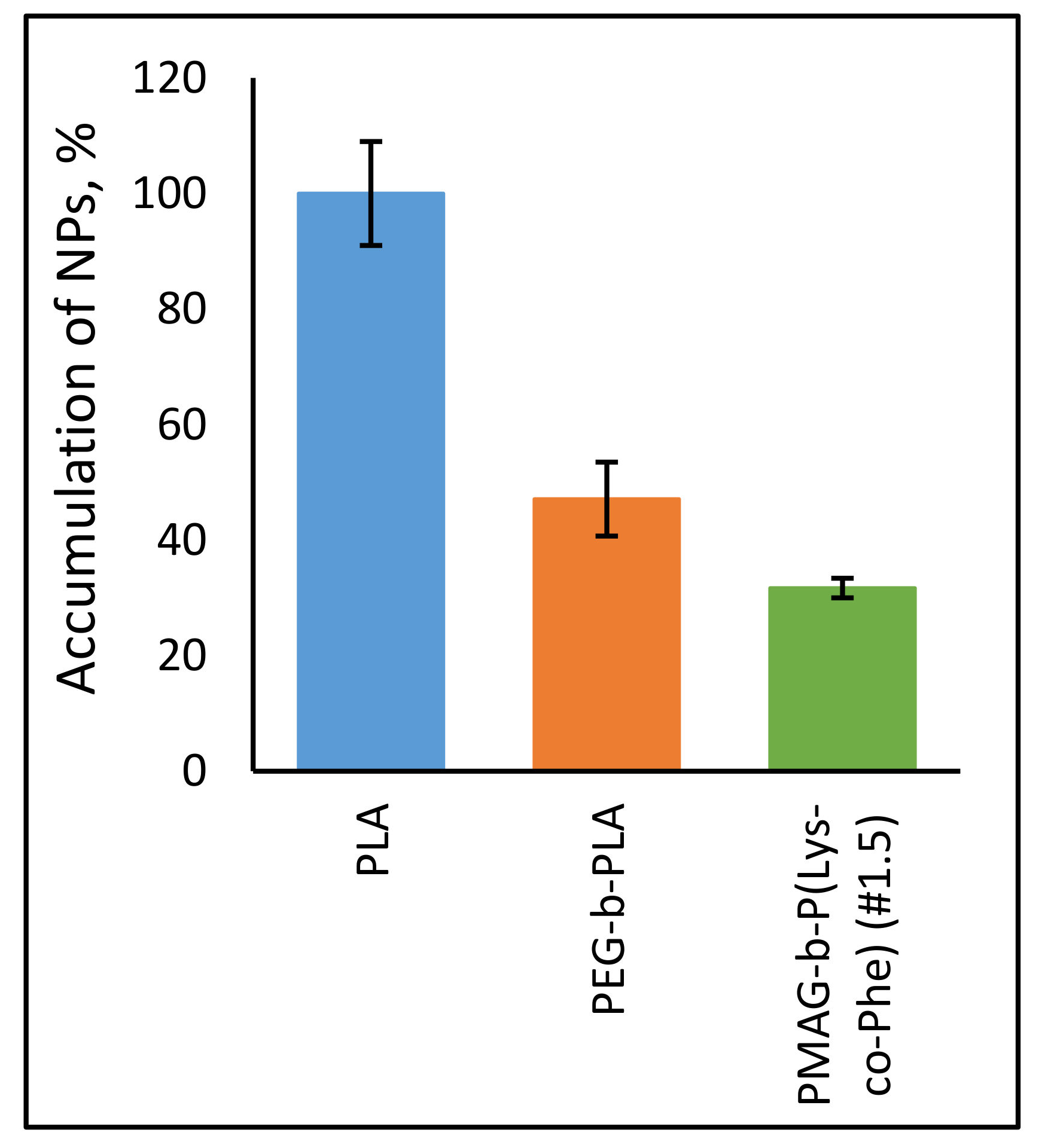 Polymers 14 01677 g011