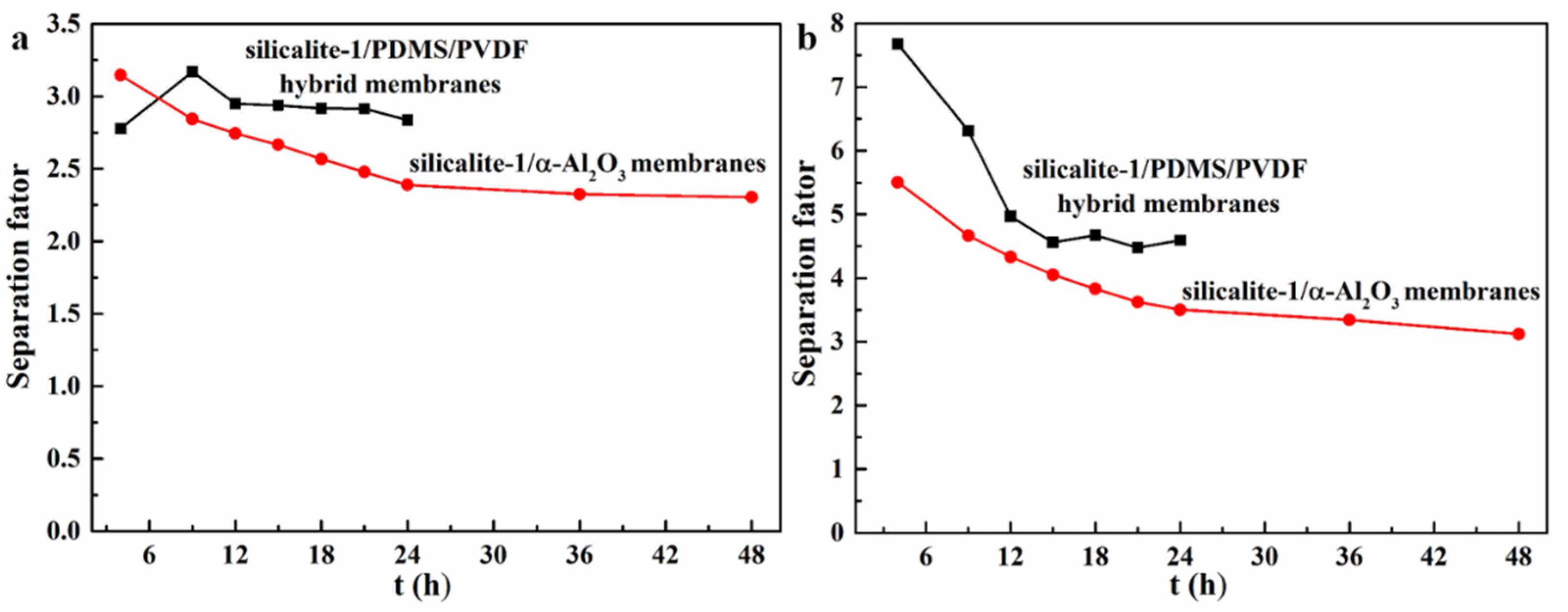 Polymers 14 01680 g013
