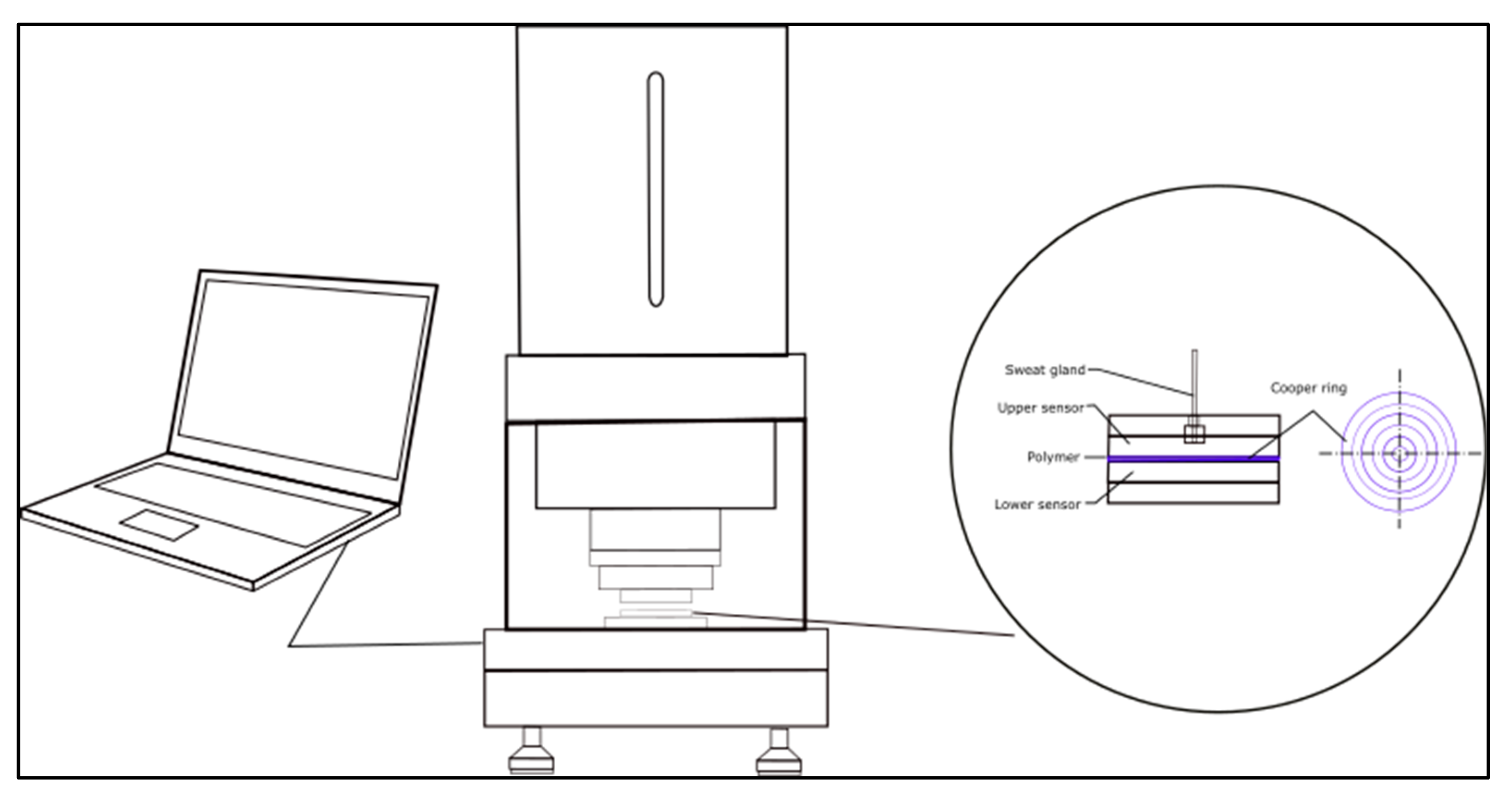 Polymers 14 01682 g003