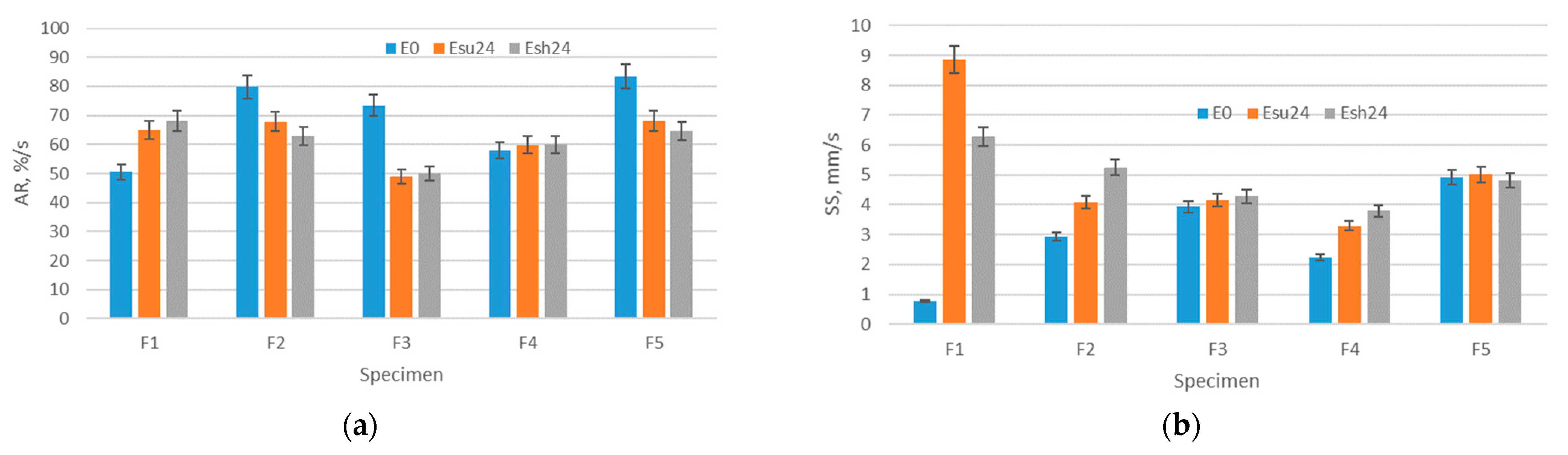 Polymers 14 01682 g012