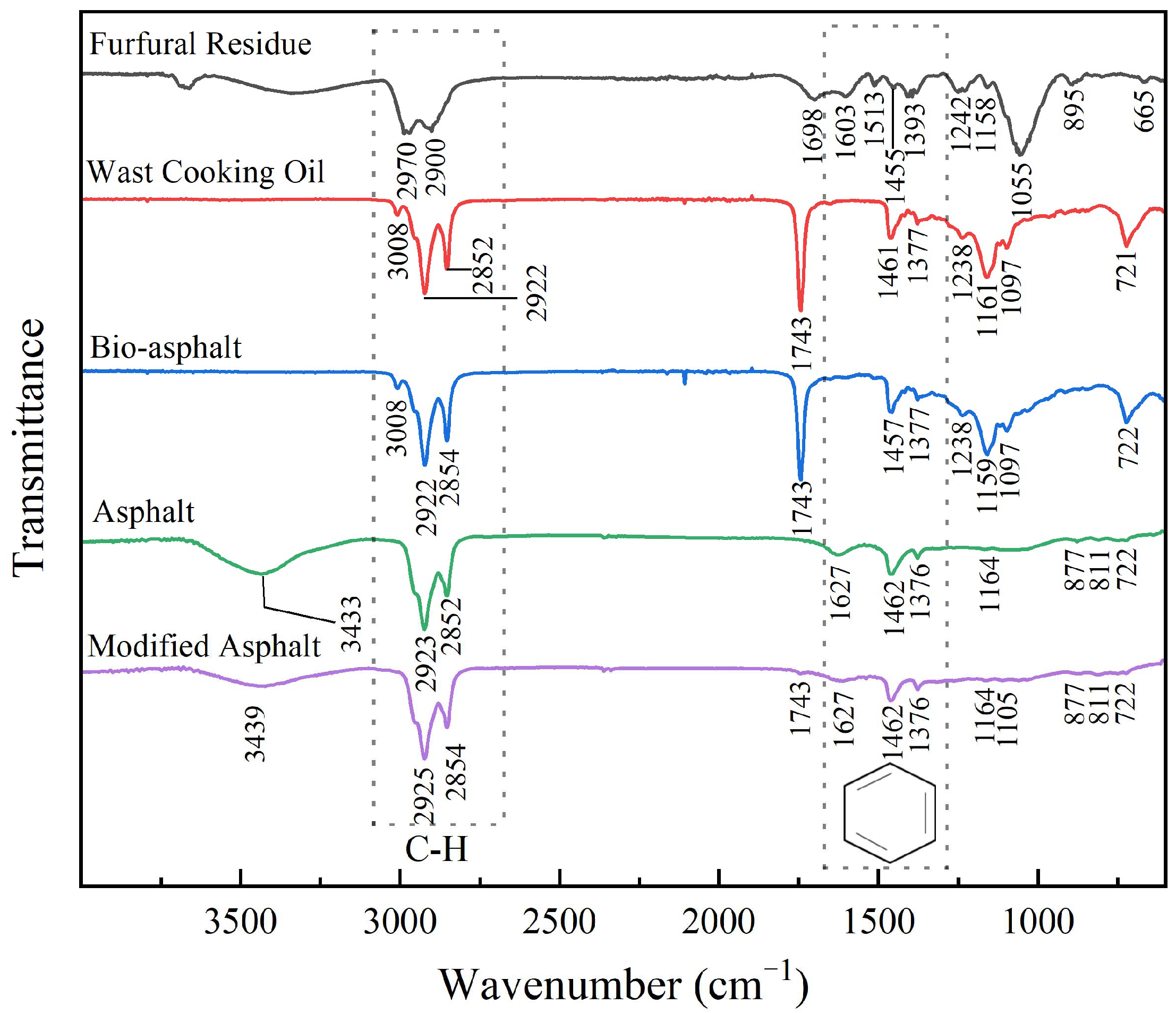 Polymers 14 01683 g005