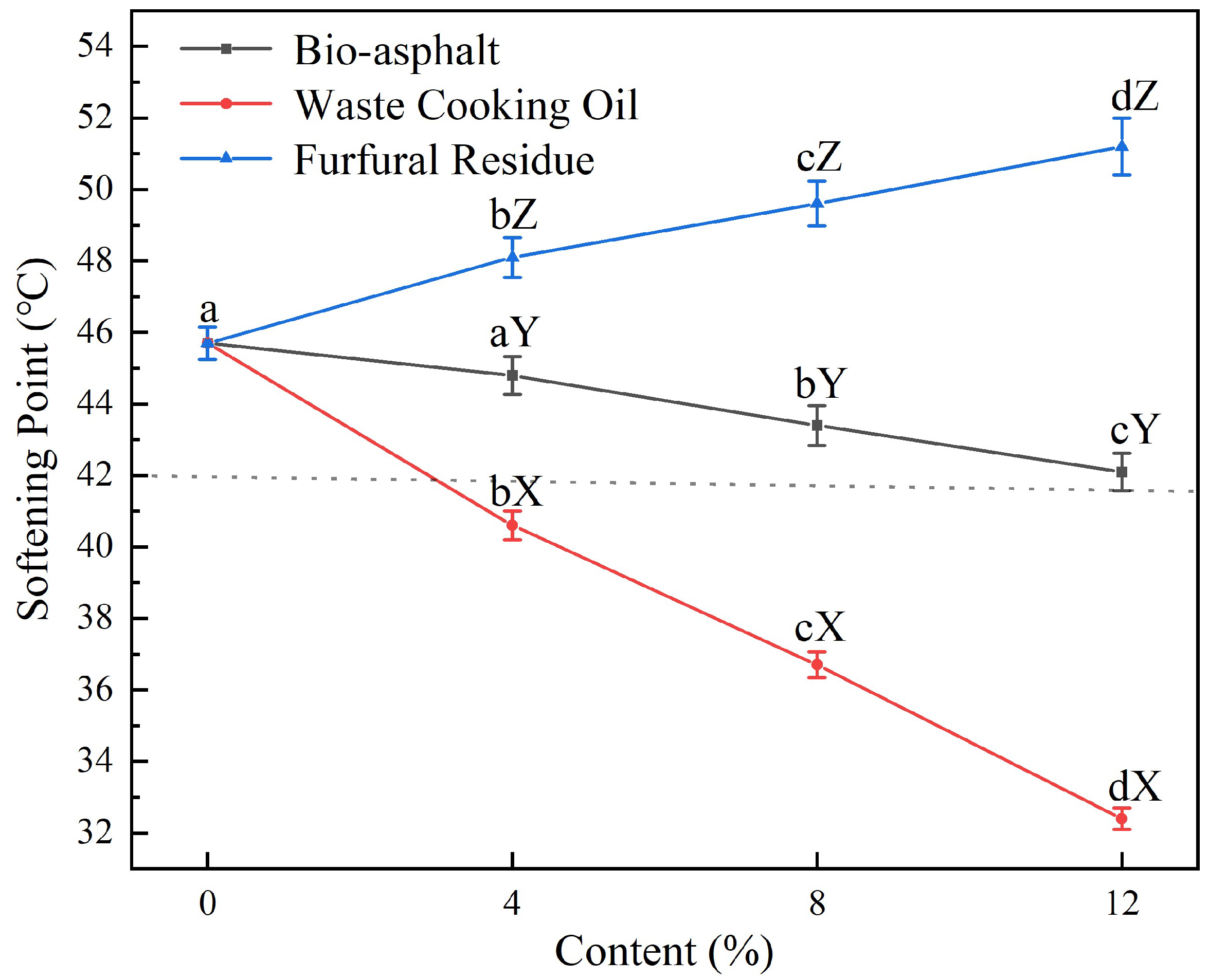 Polymers 14 01683 g008