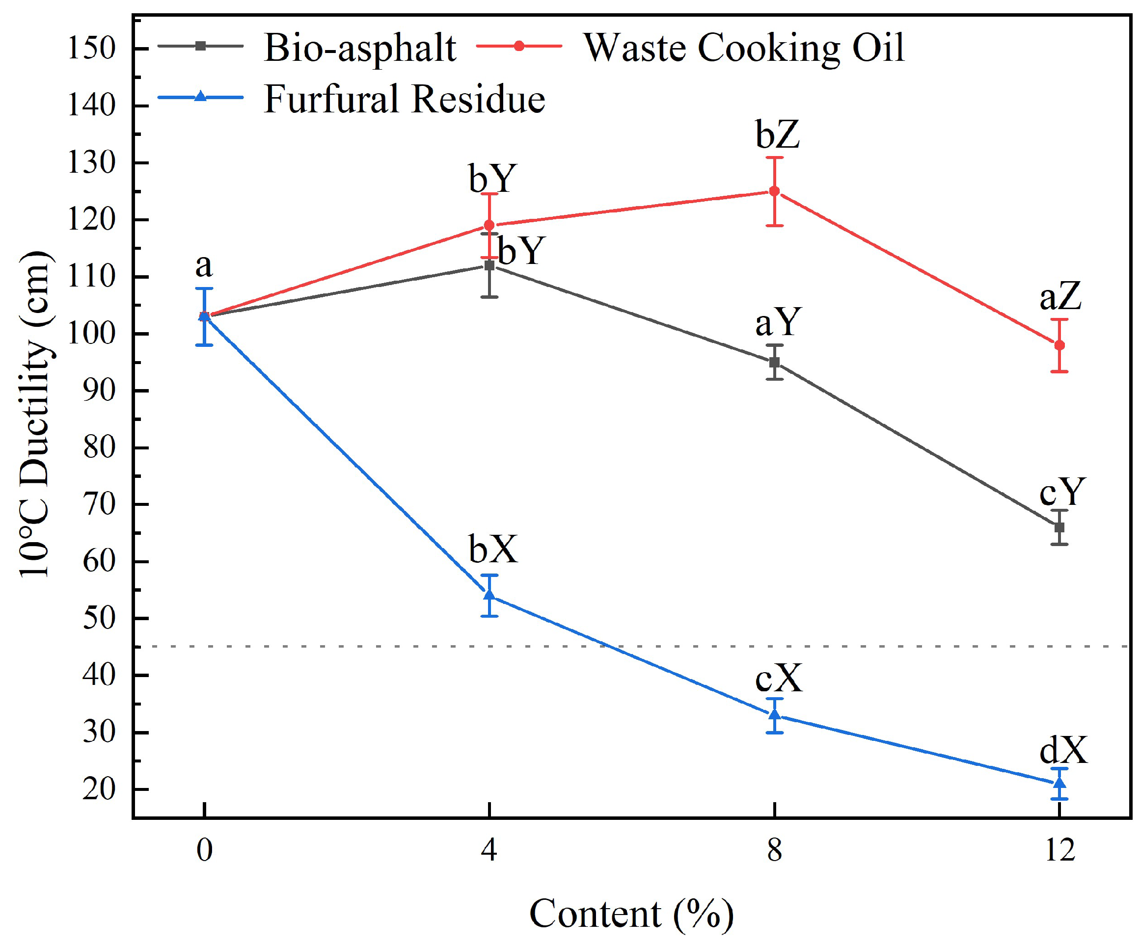 Polymers 14 01683 g009