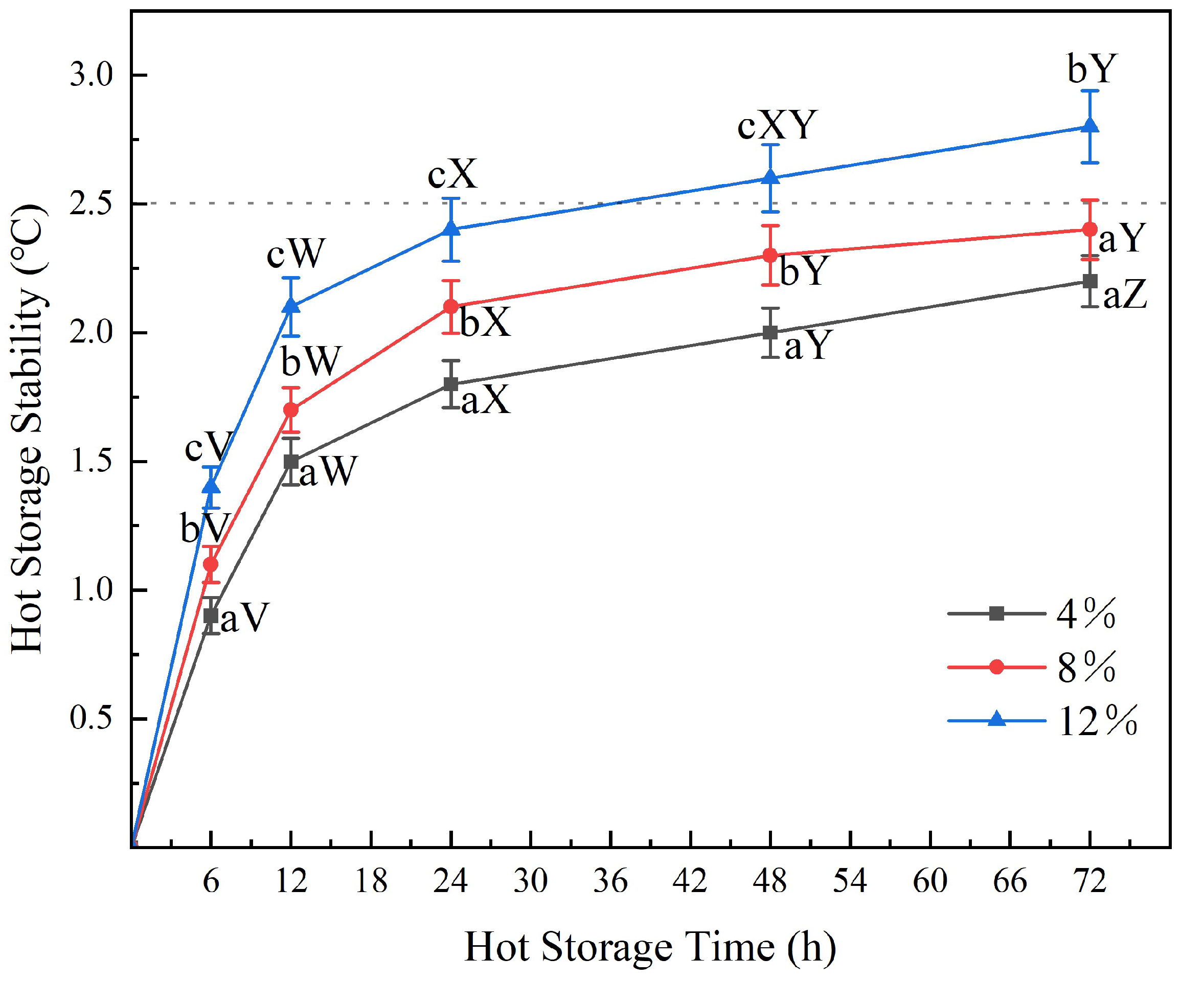 Polymers 14 01683 g010