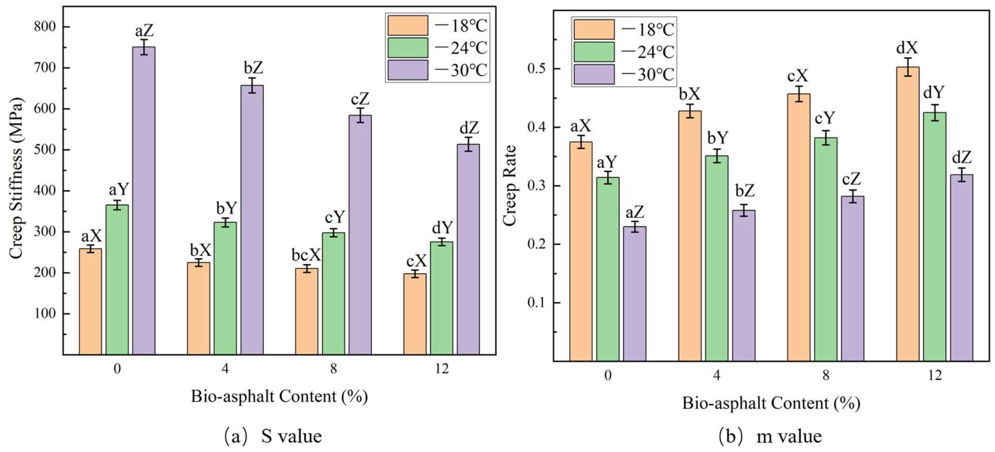 Polymers 14 01683 g012
