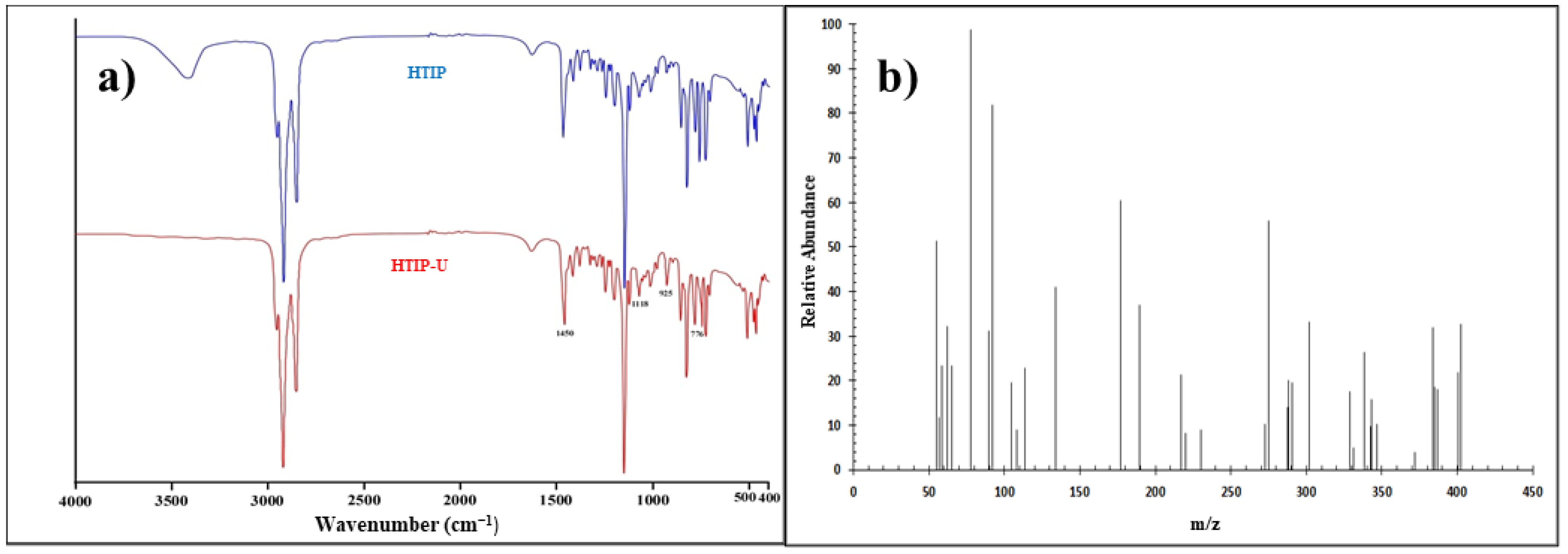 Polymers 14 01687 g001