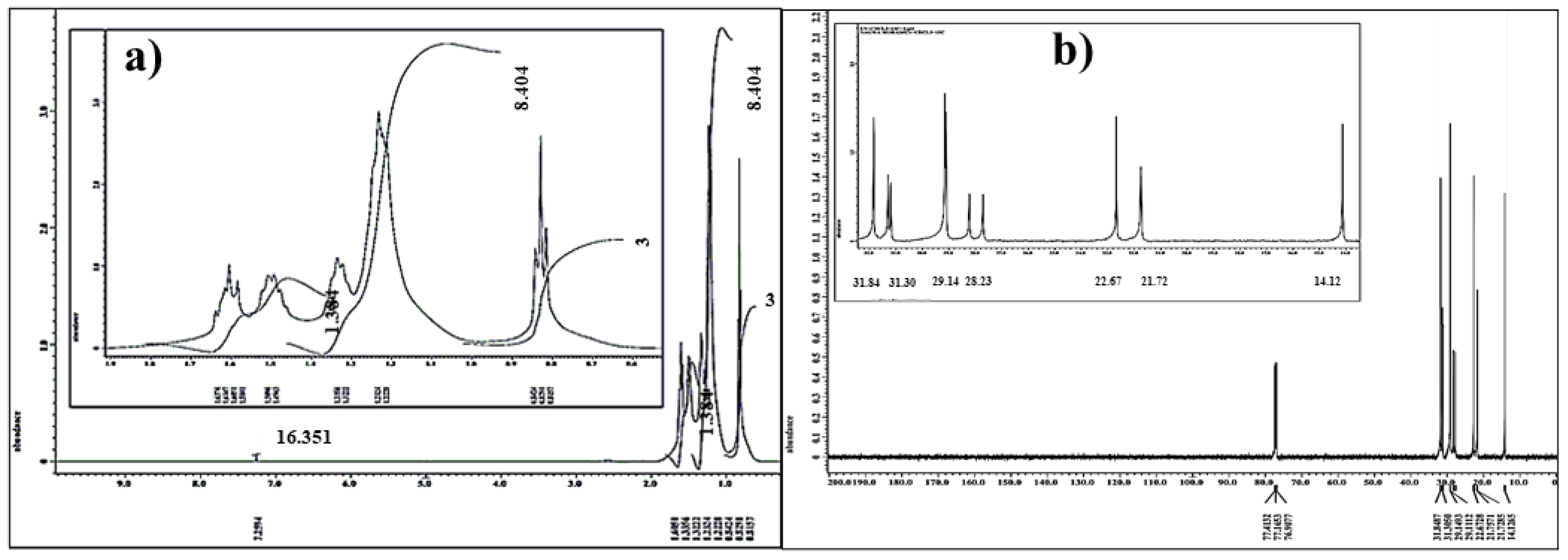 Polymers 14 01687 g002