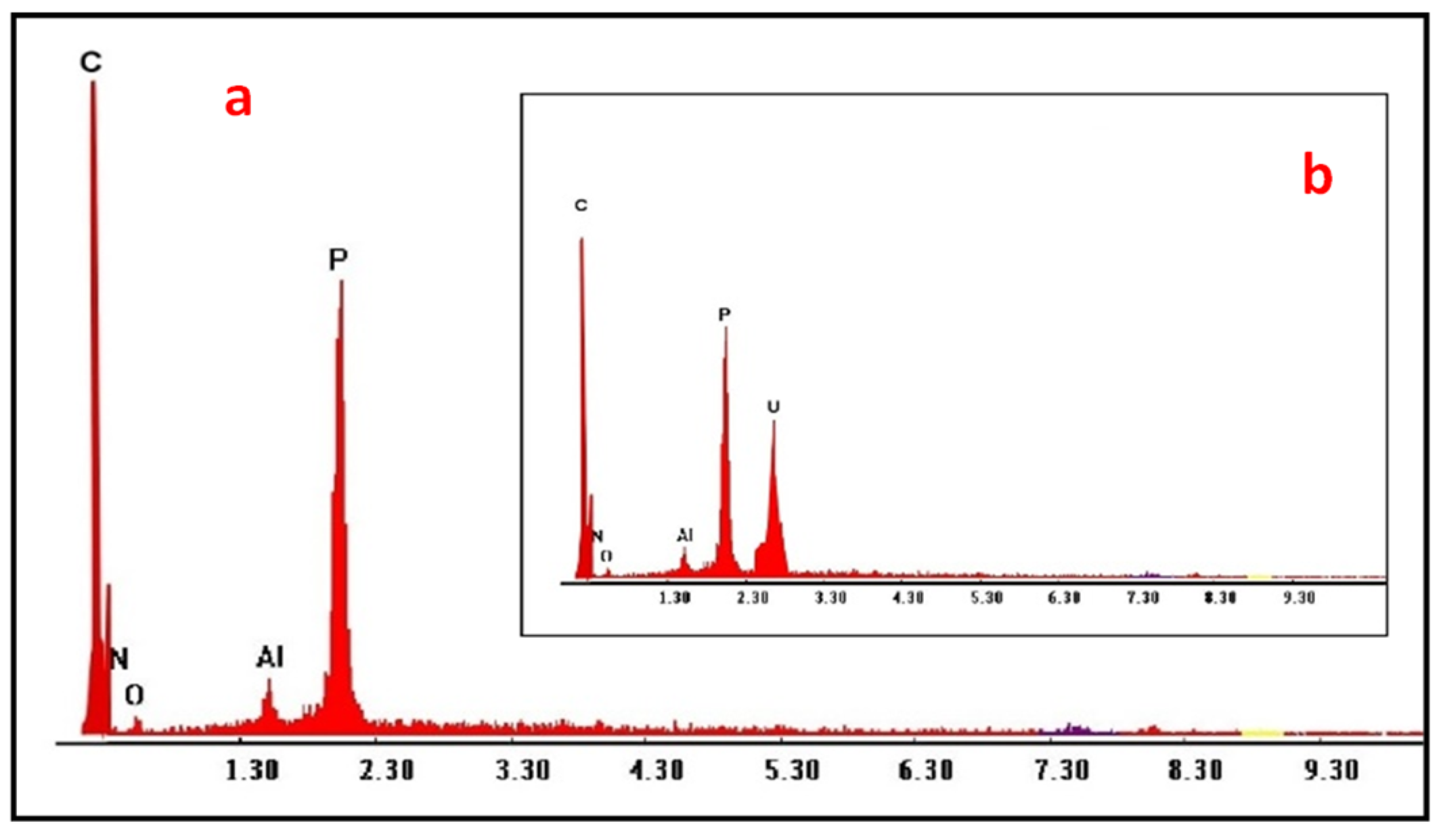 Polymers 14 01687 g003