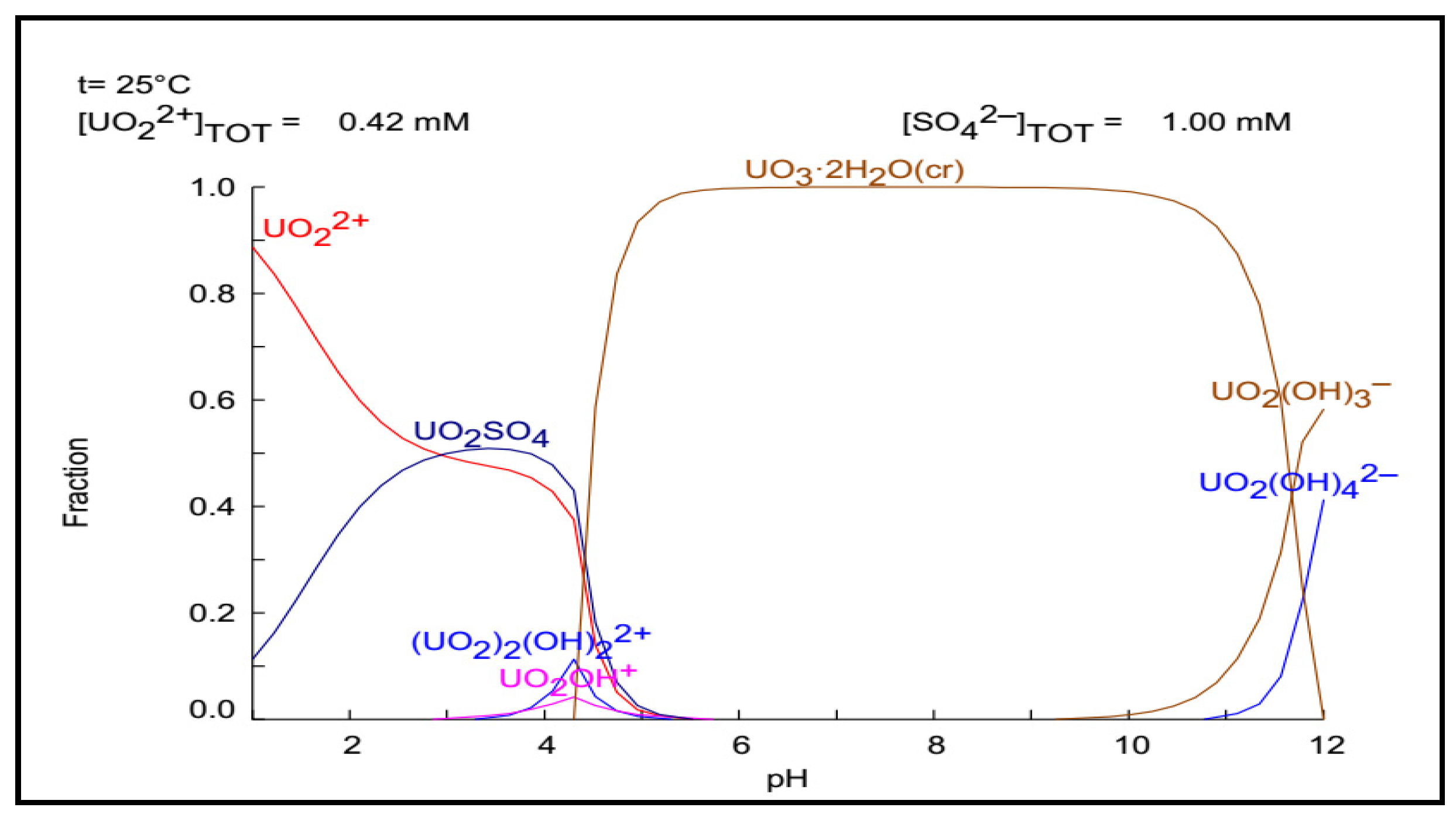 Polymers 14 01687 g004