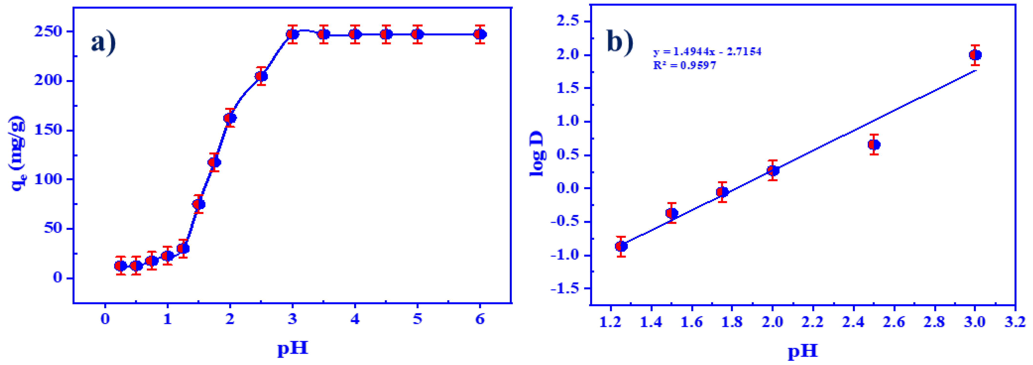 Polymers 14 01687 g005