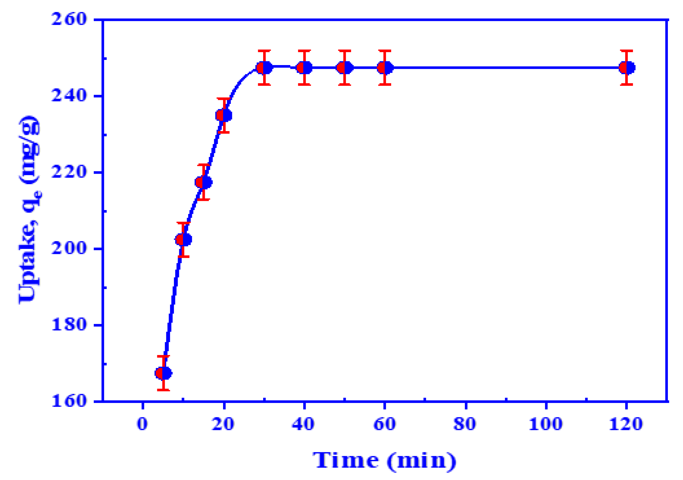 Polymers 14 01687 g006