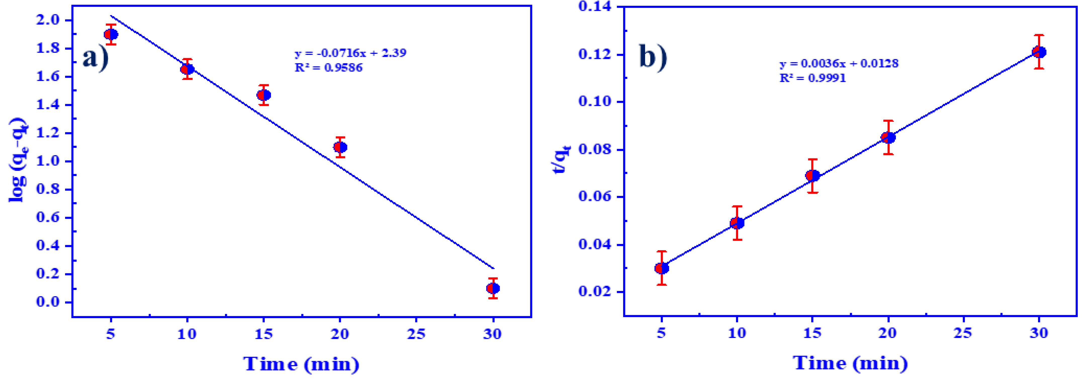 Polymers 14 01687 g007