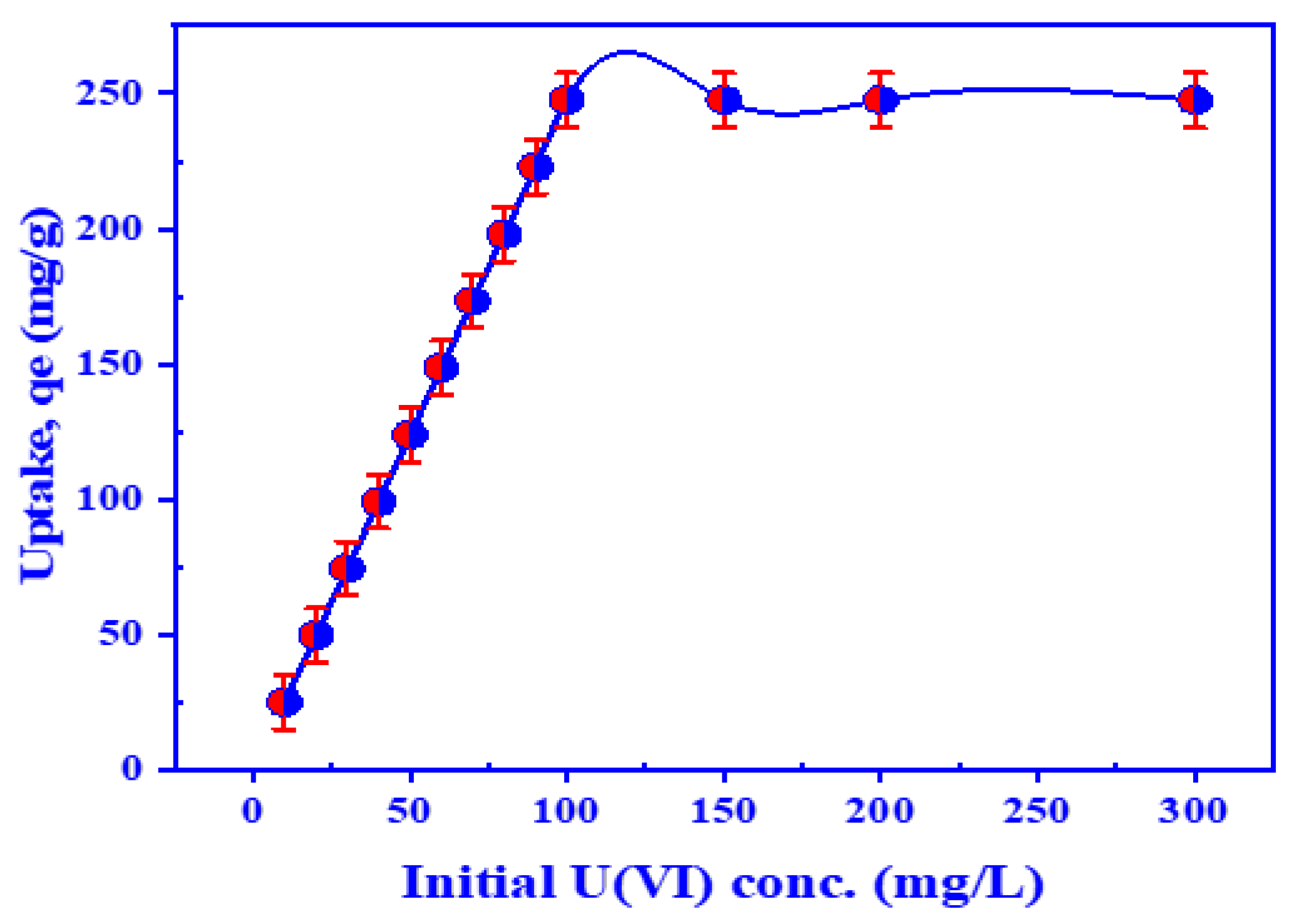 Polymers 14 01687 g008