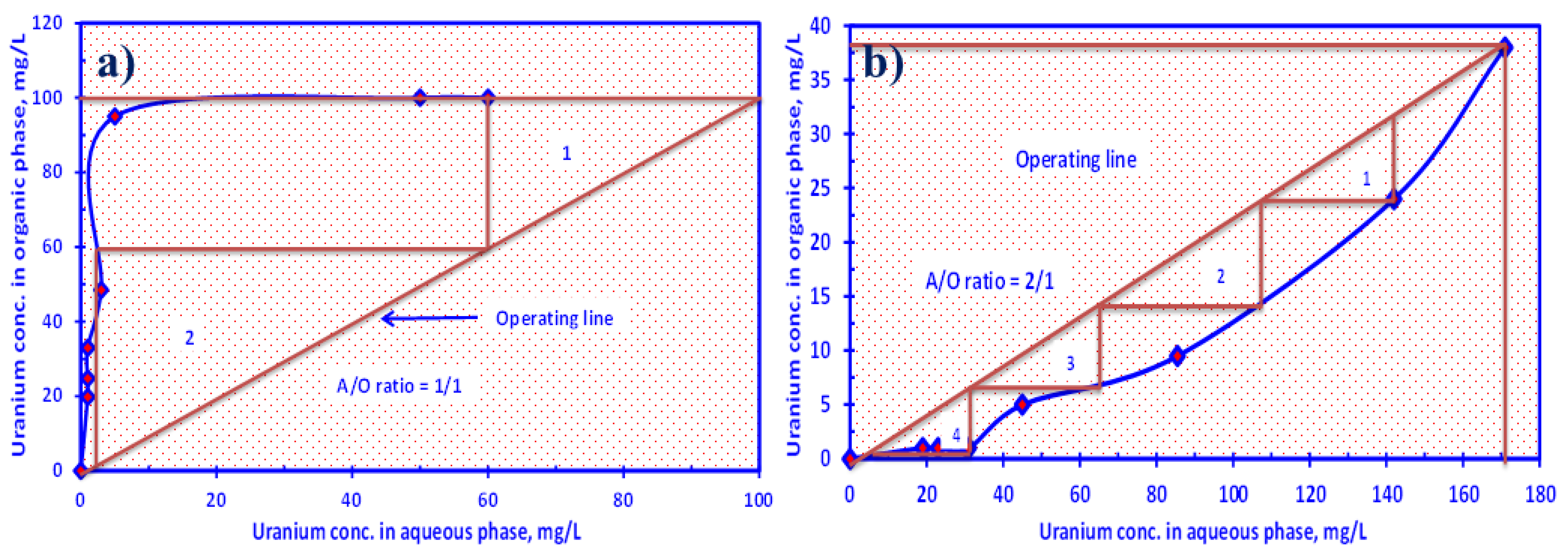 Polymers 14 01687 g010