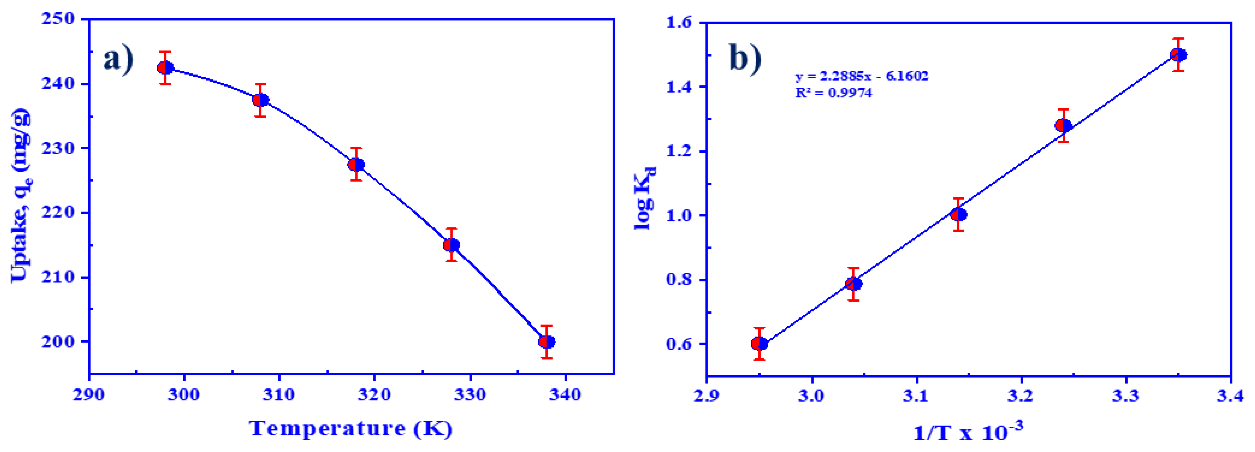 Polymers 14 01687 g011
