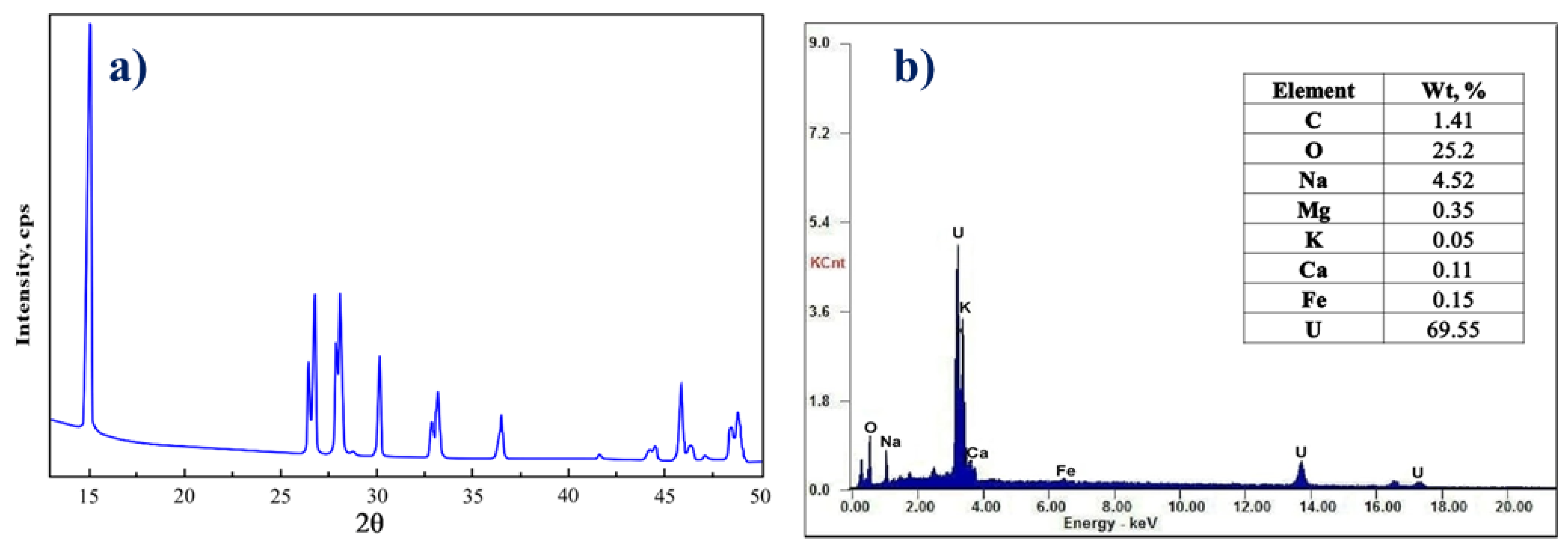 Polymers 14 01687 g012