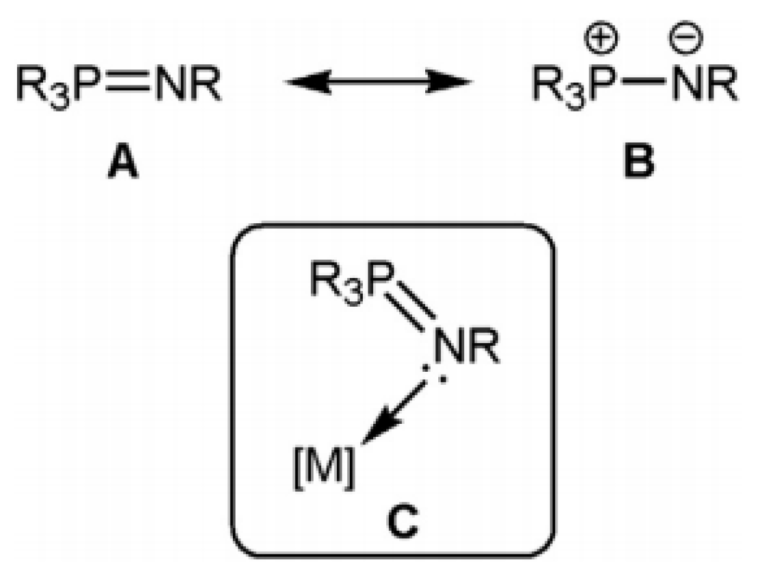 Polymers 14 01687 sch001