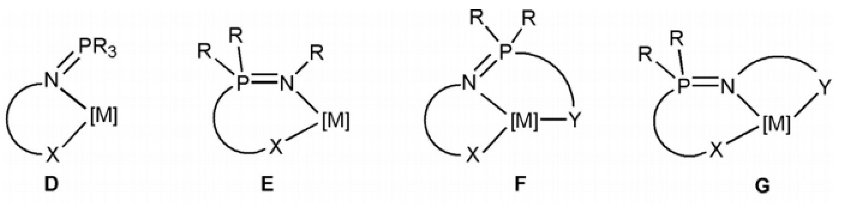 Polymers 14 01687 sch002