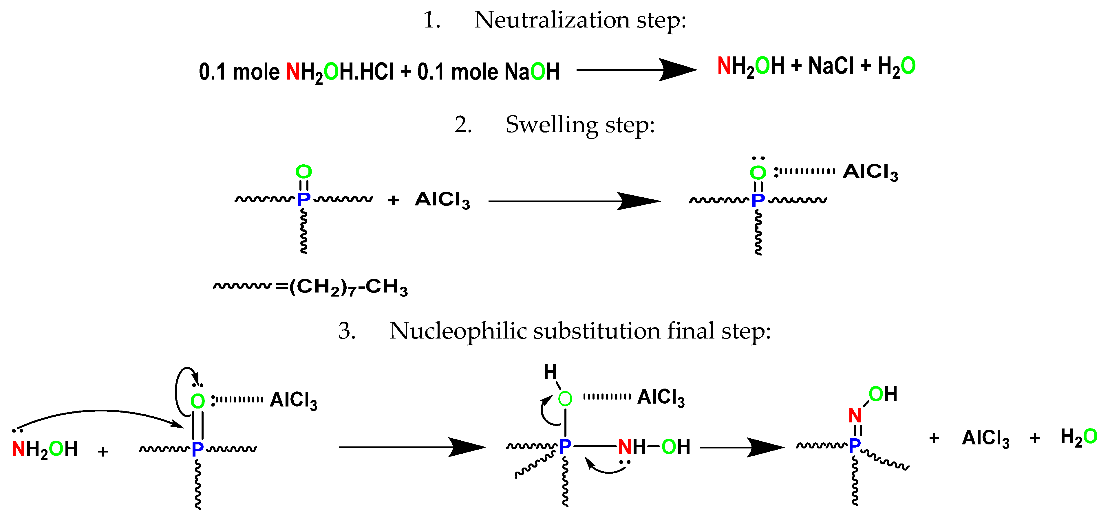 Polymers 14 01687 sch004