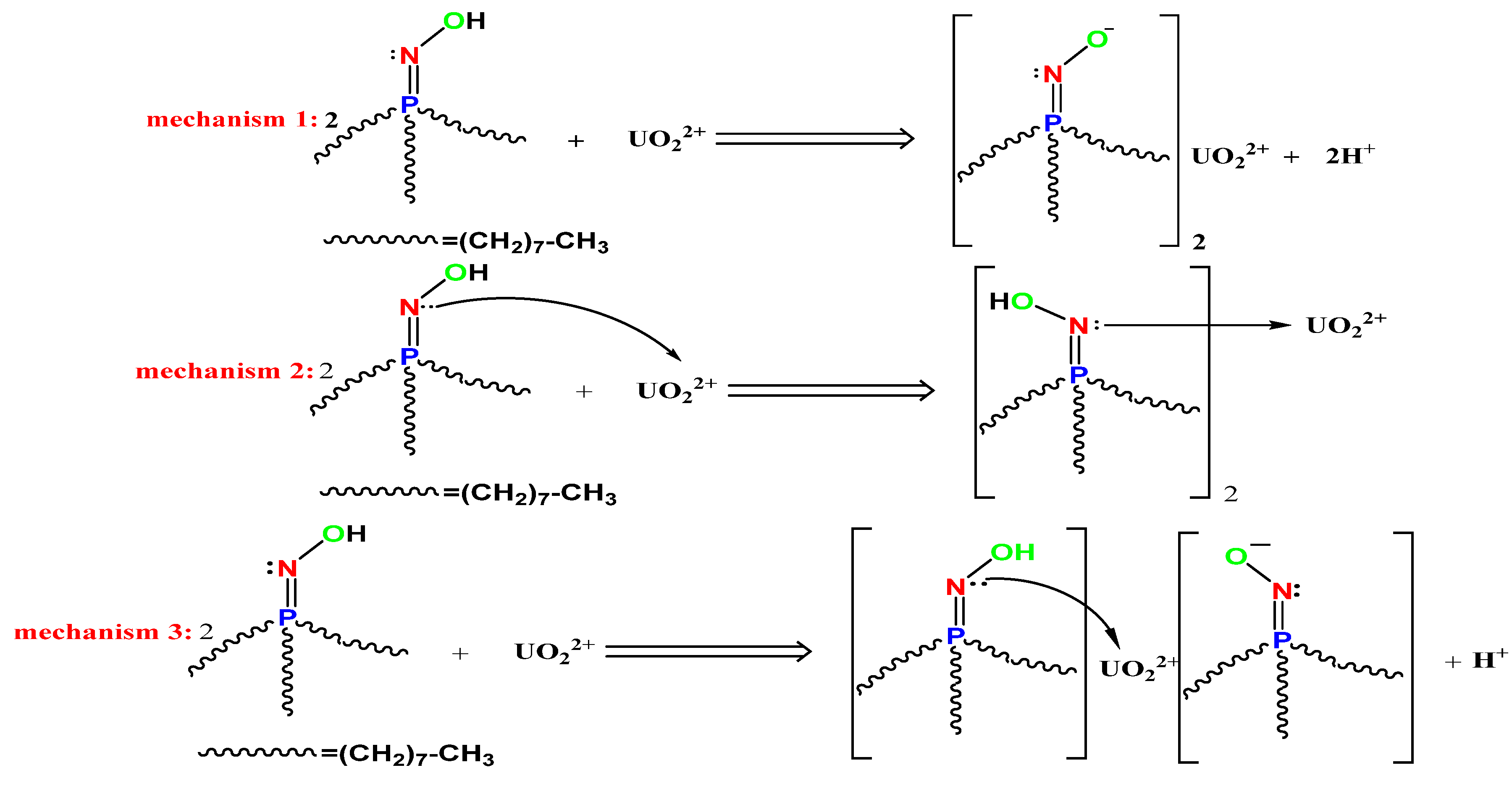 Polymers 14 01687 sch005