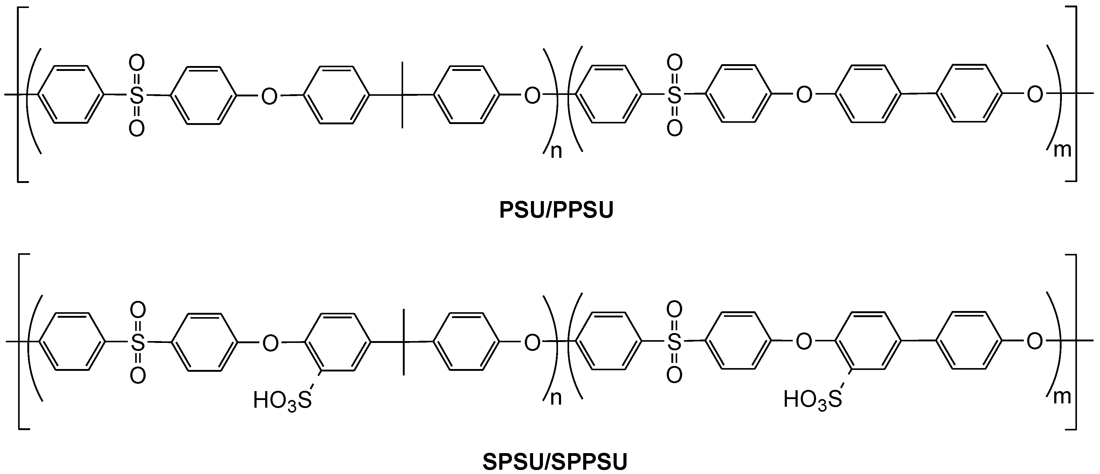 Polymers 14 01688 g001