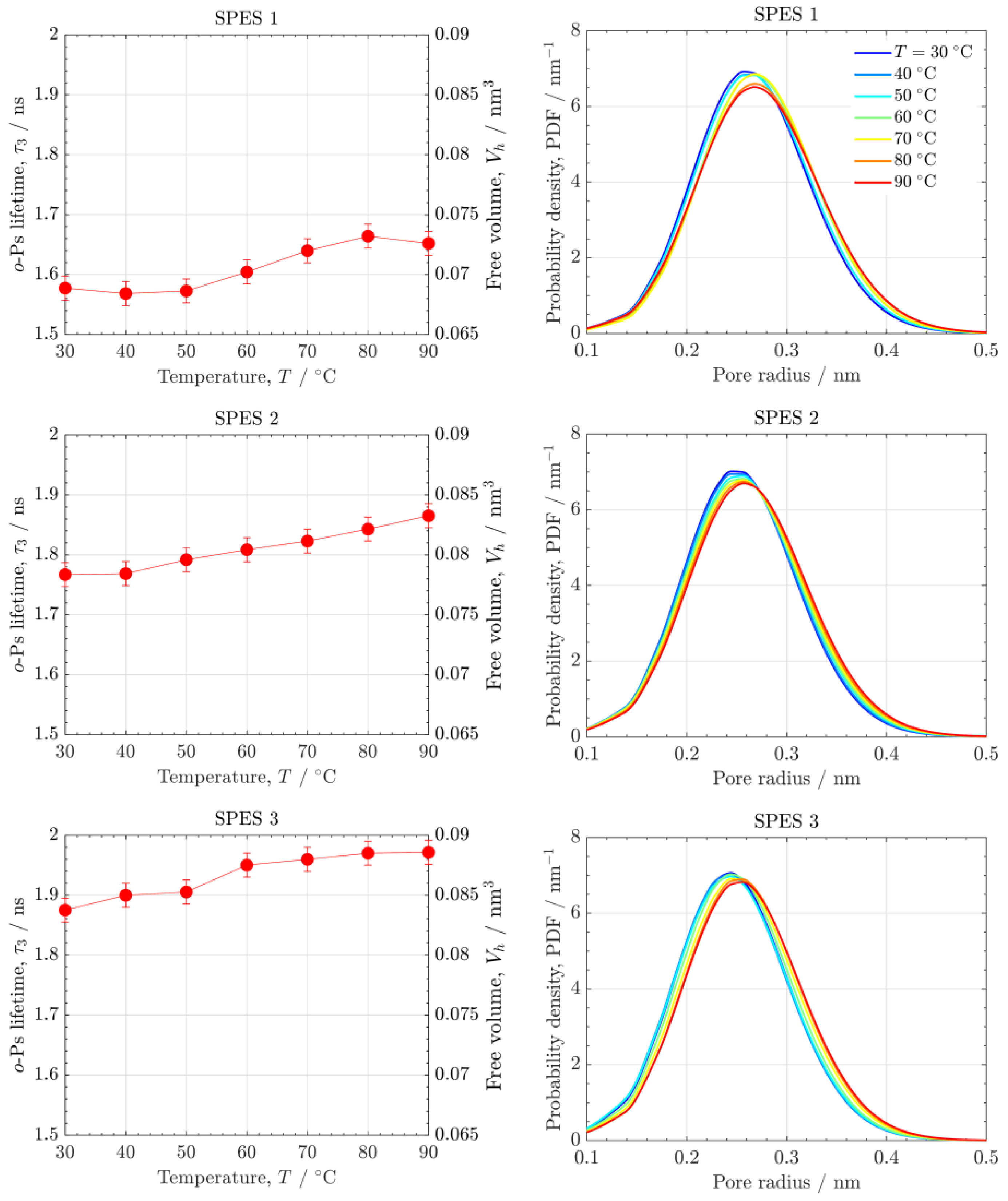 Polymers 14 01688 g006