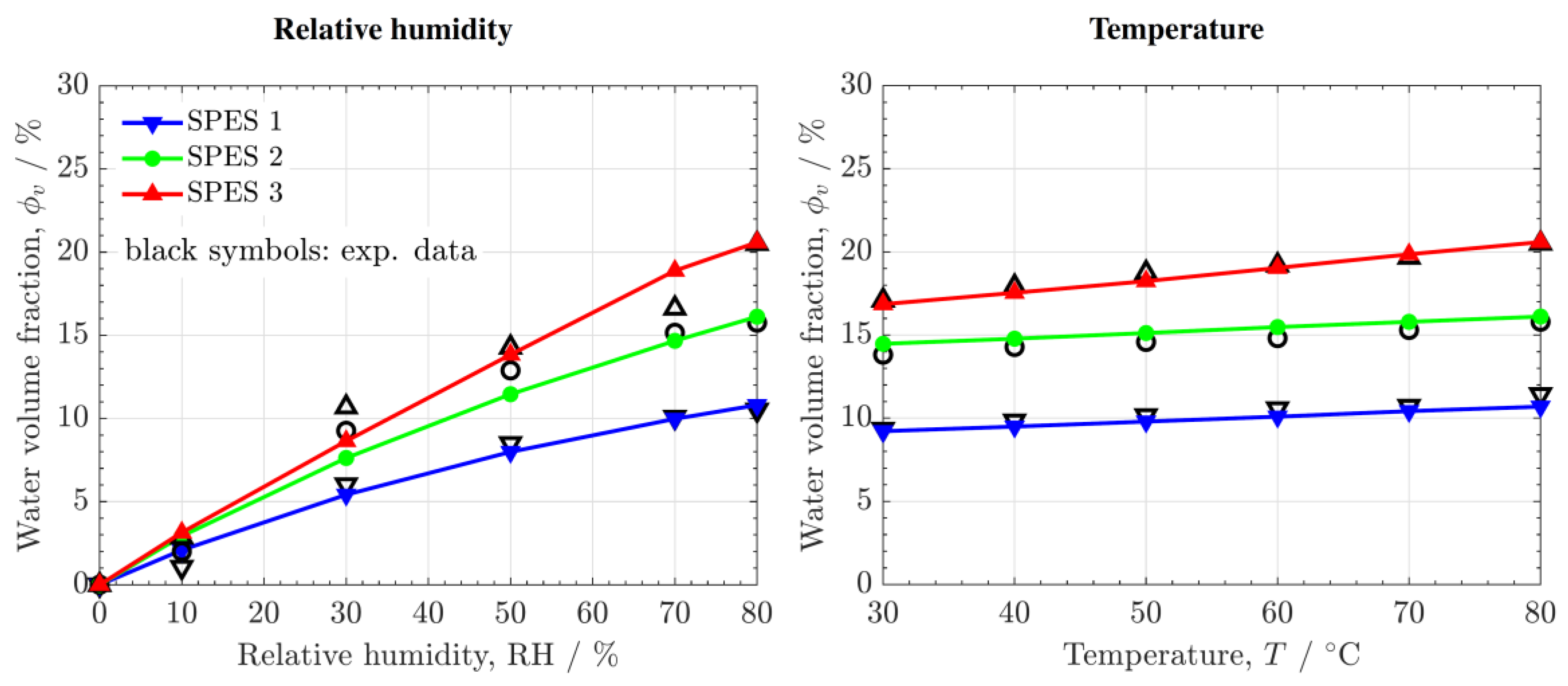 Polymers 14 01688 g008