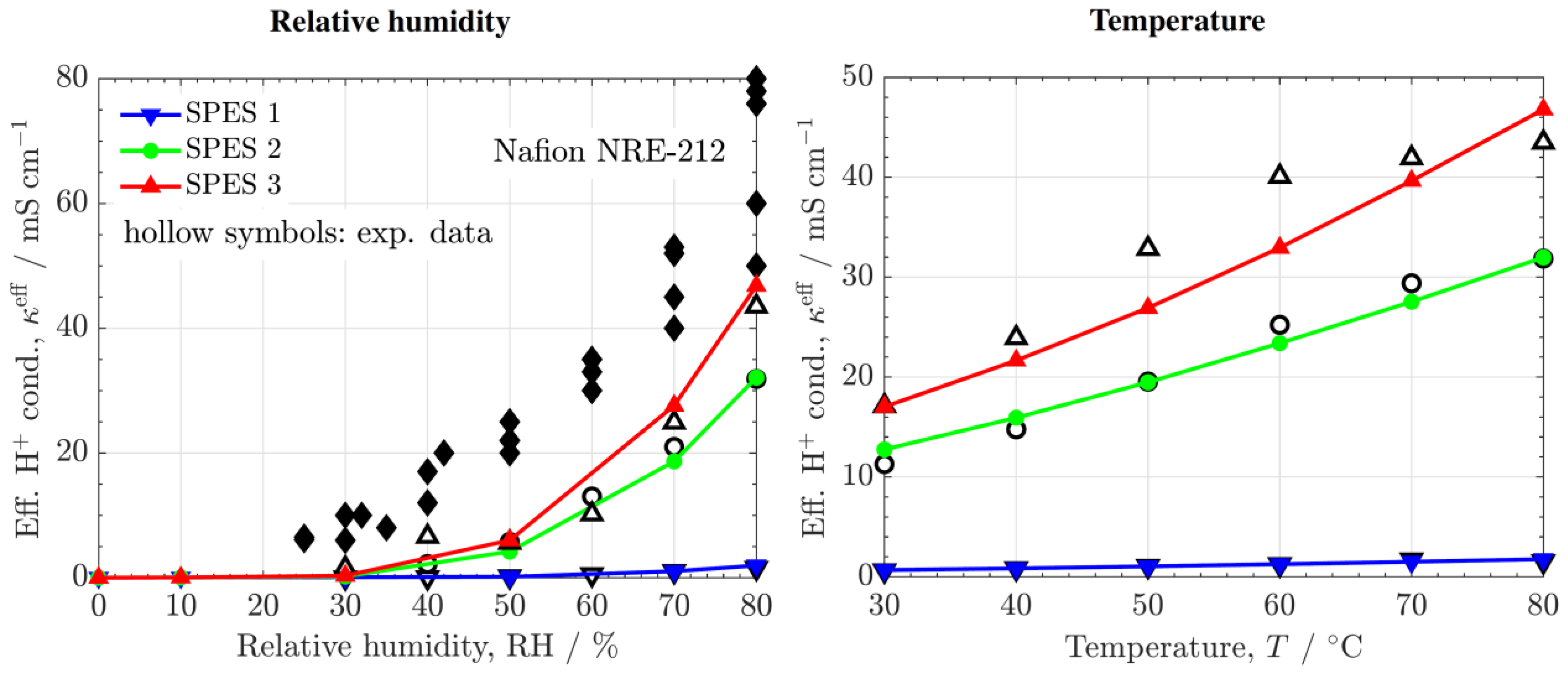 Polymers 14 01688 g009