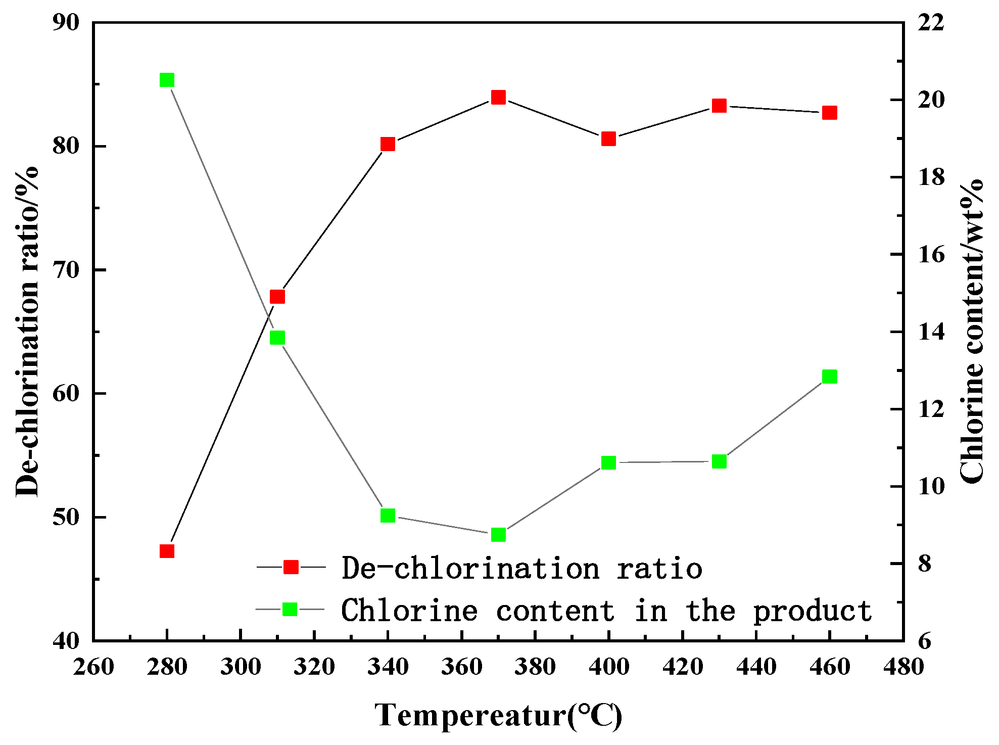 Polymers 14 01689 g004