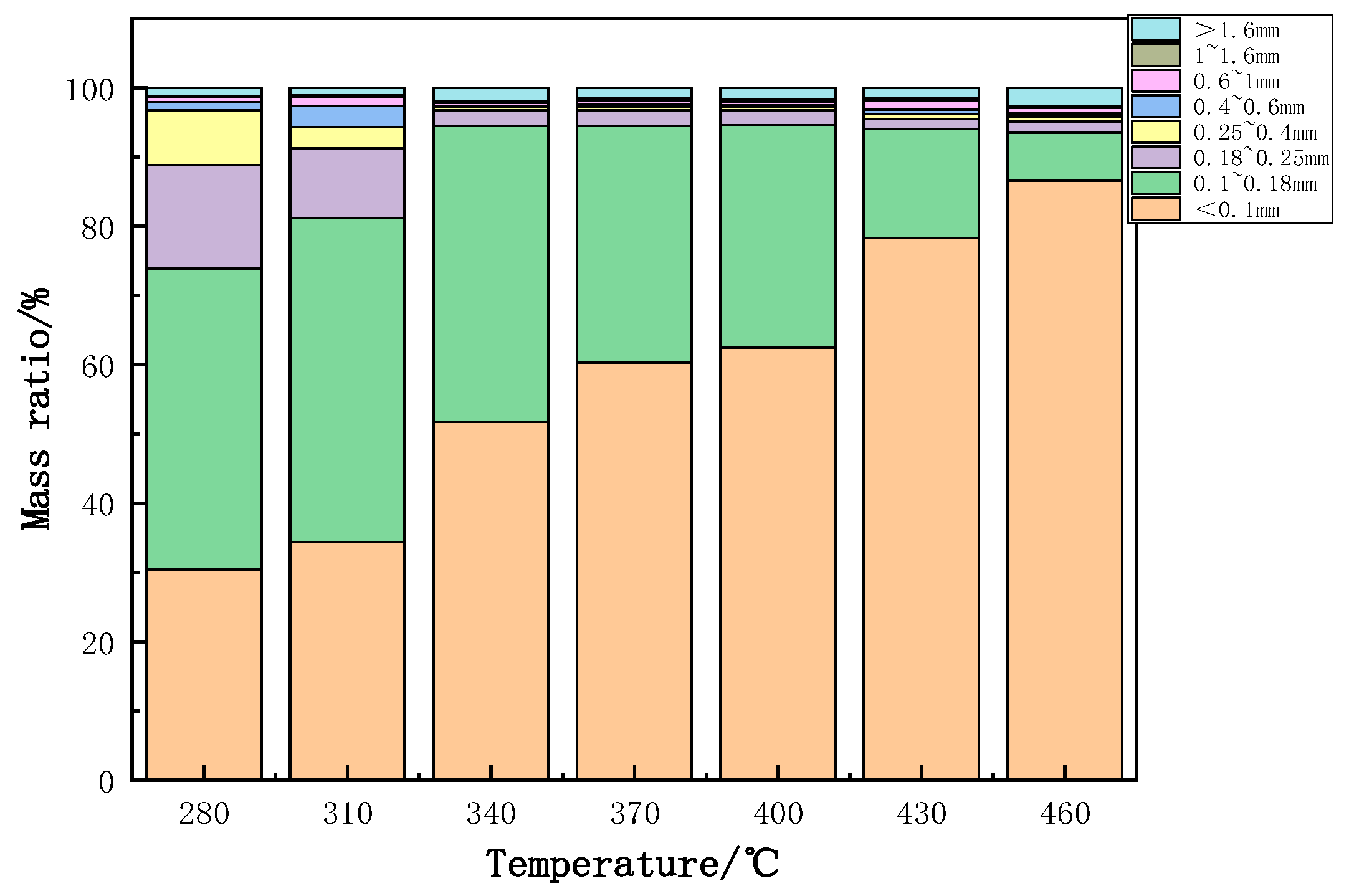Polymers 14 01689 g005