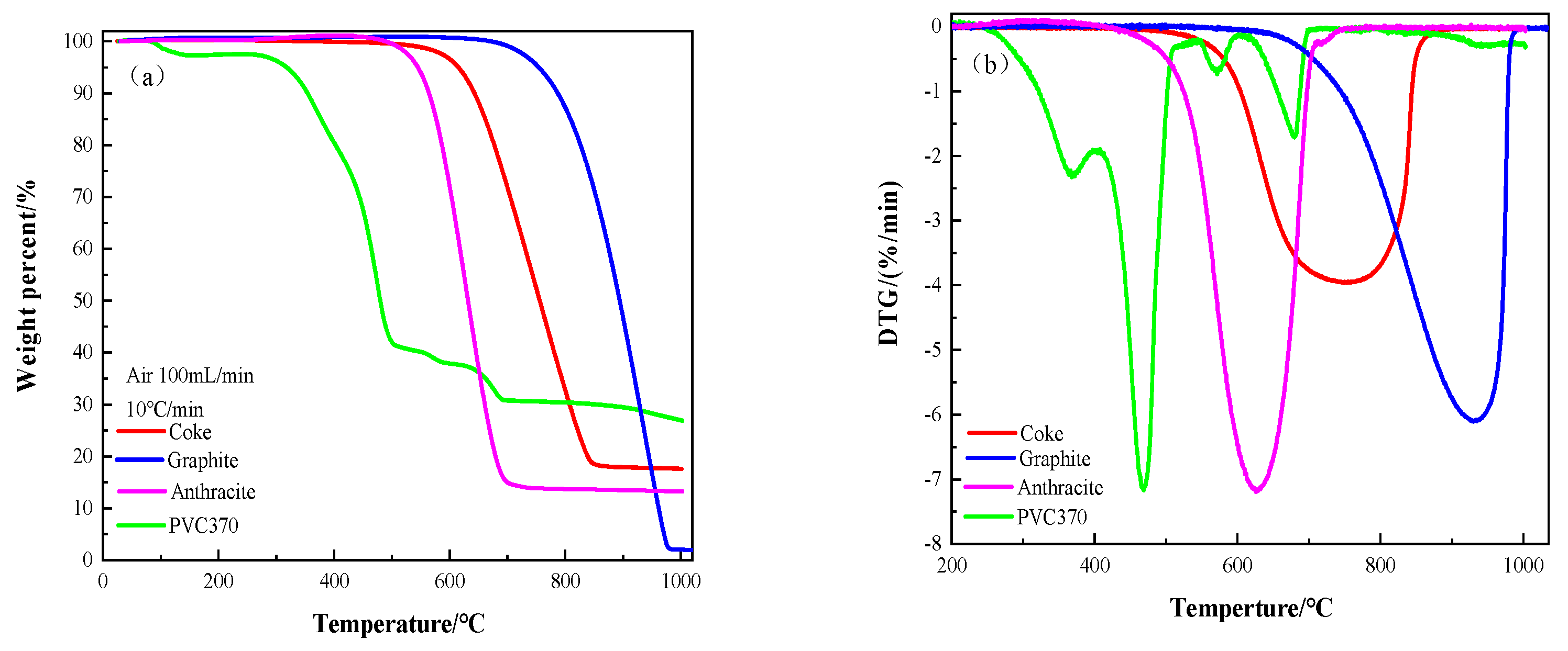 Polymers 14 01689 g010