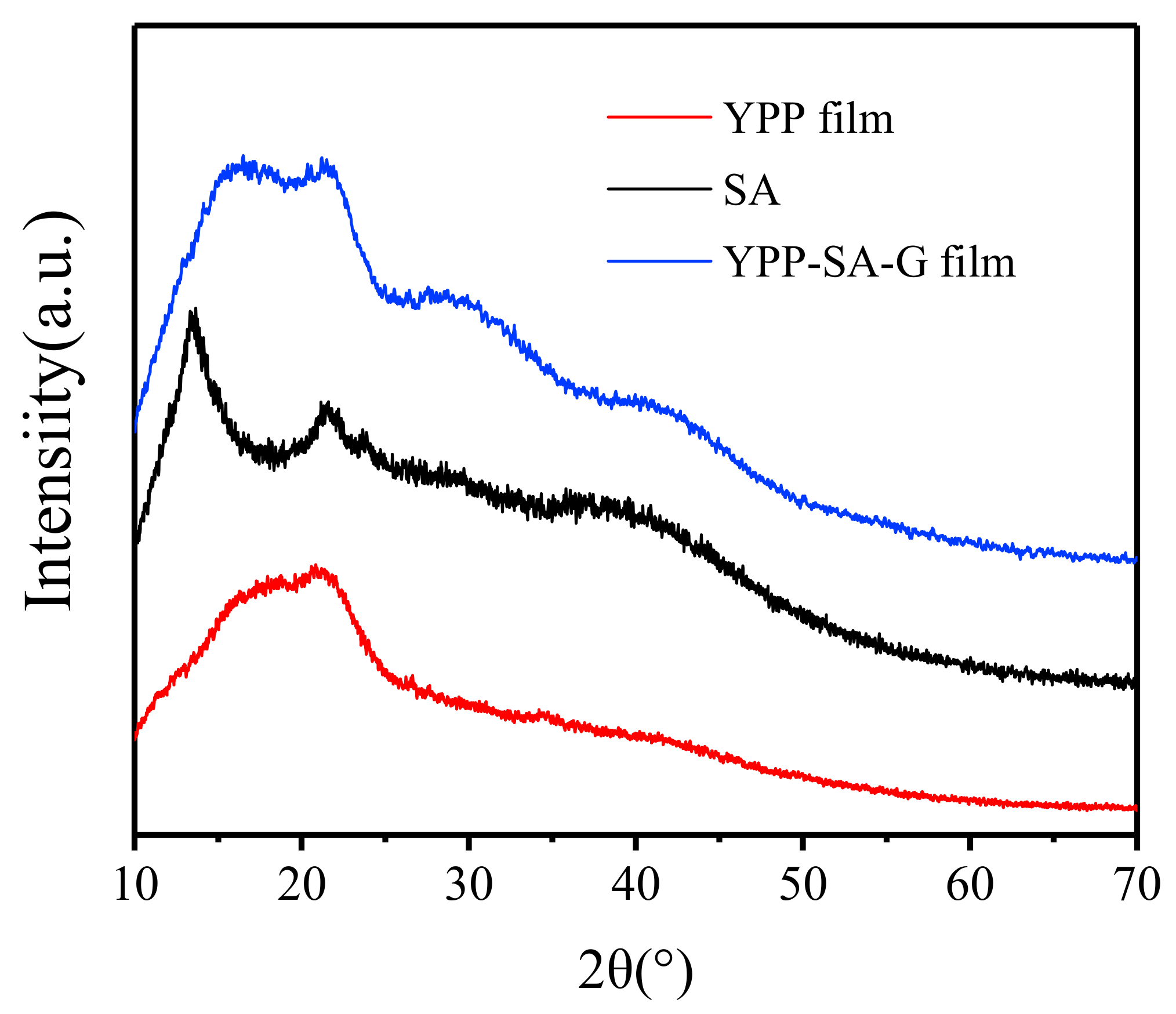 Polymers 14 01693 g005