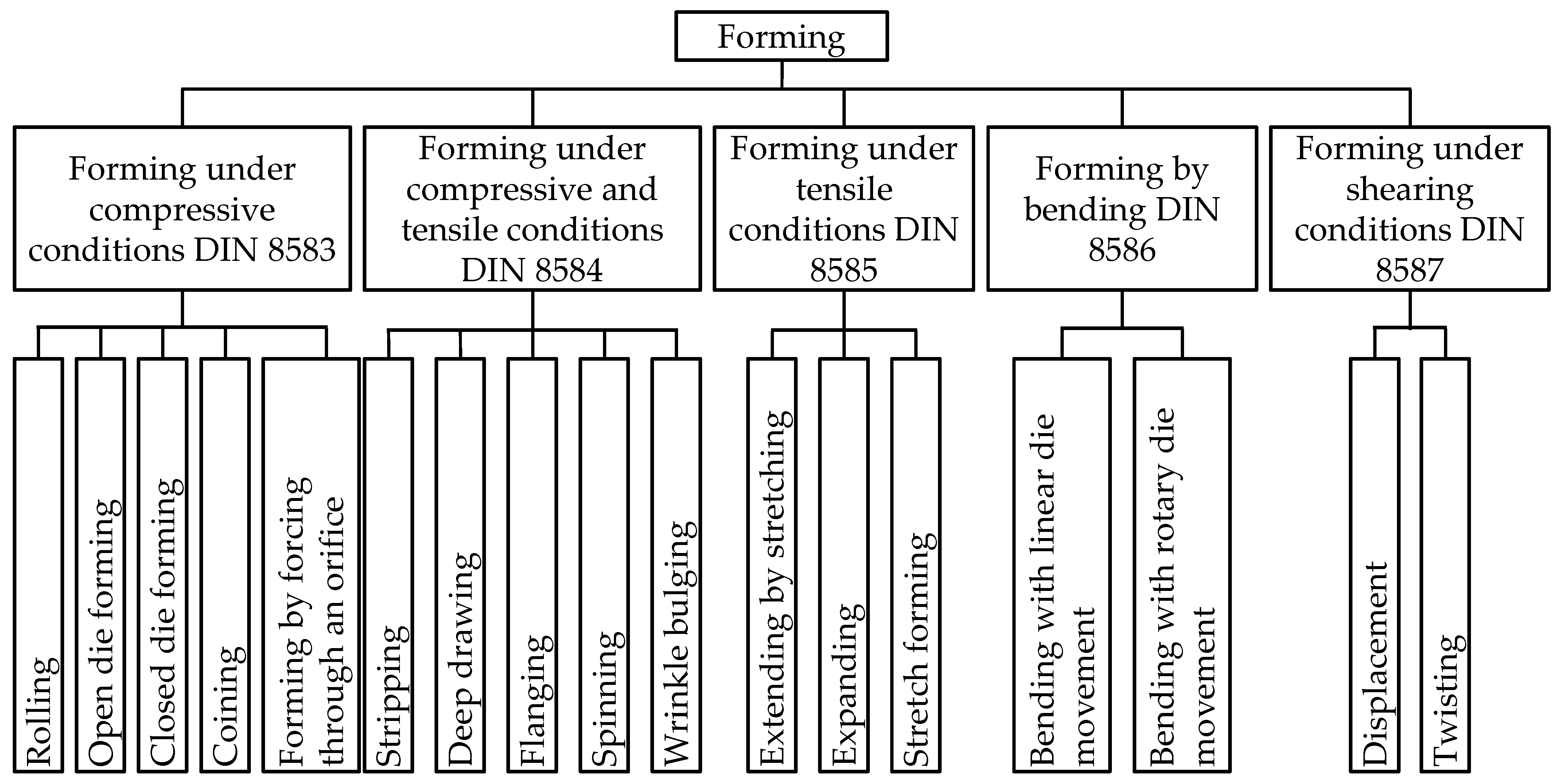 Polymers 14 01694 g001