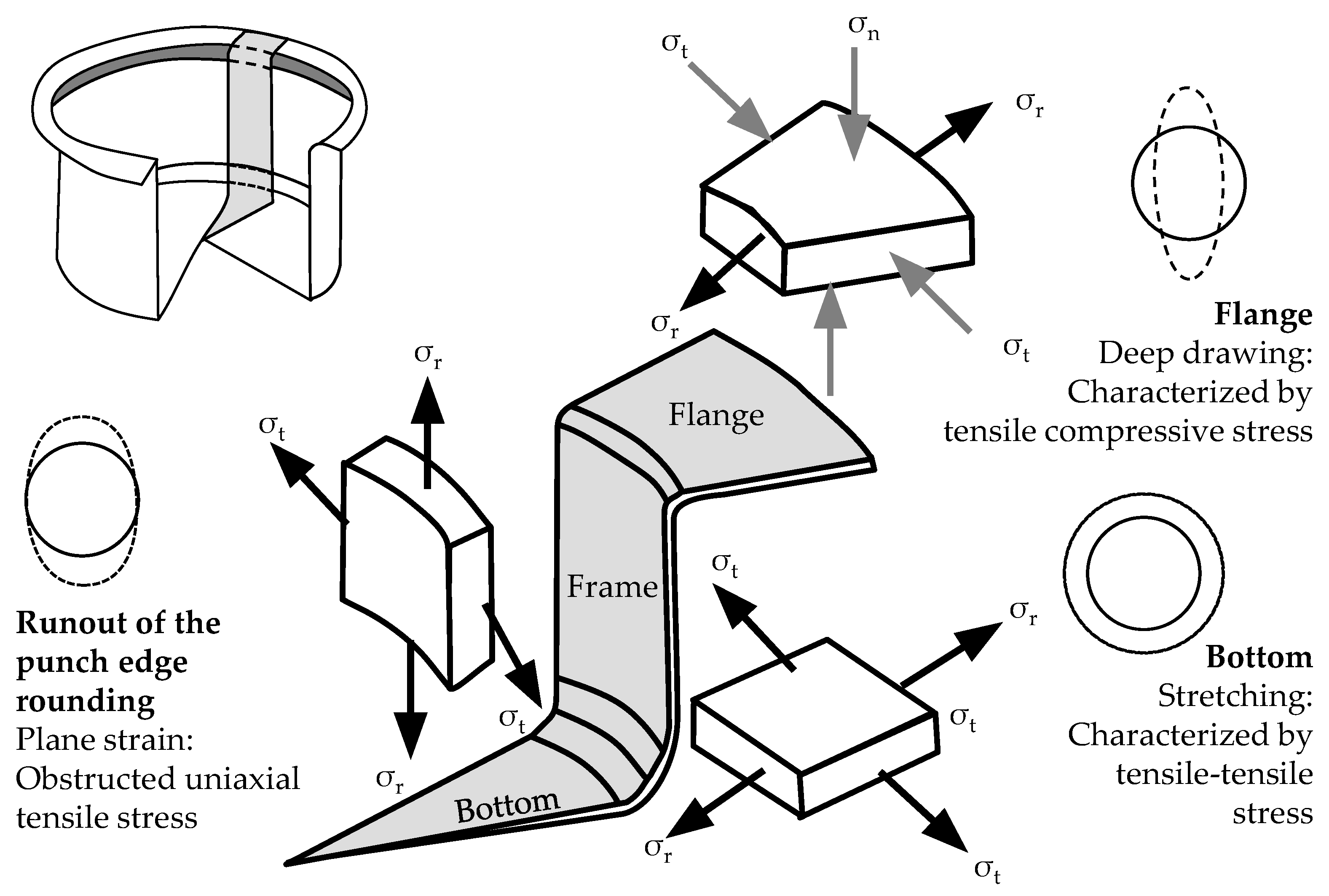 Polymers 14 01694 g002
