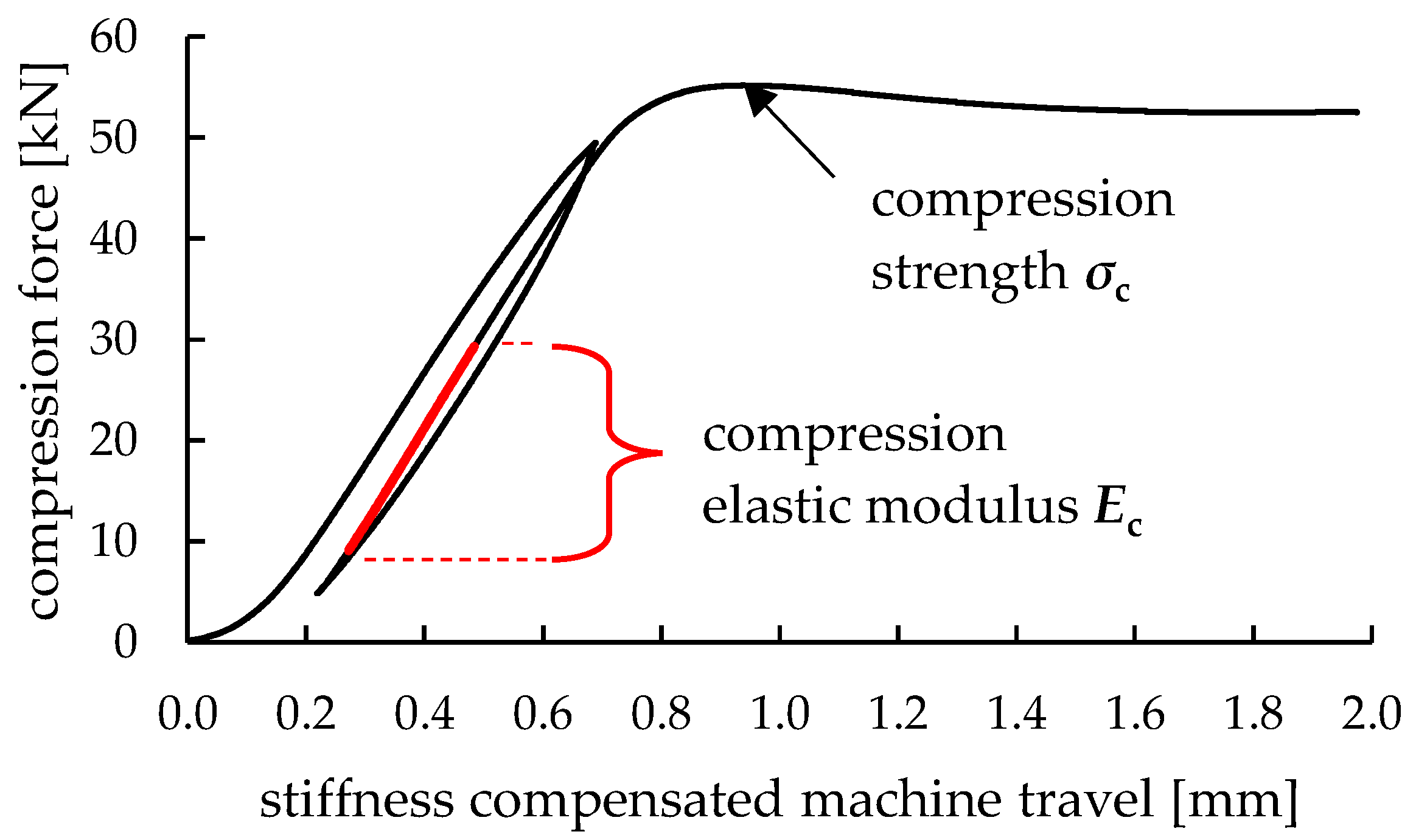 Polymers 14 01694 g003