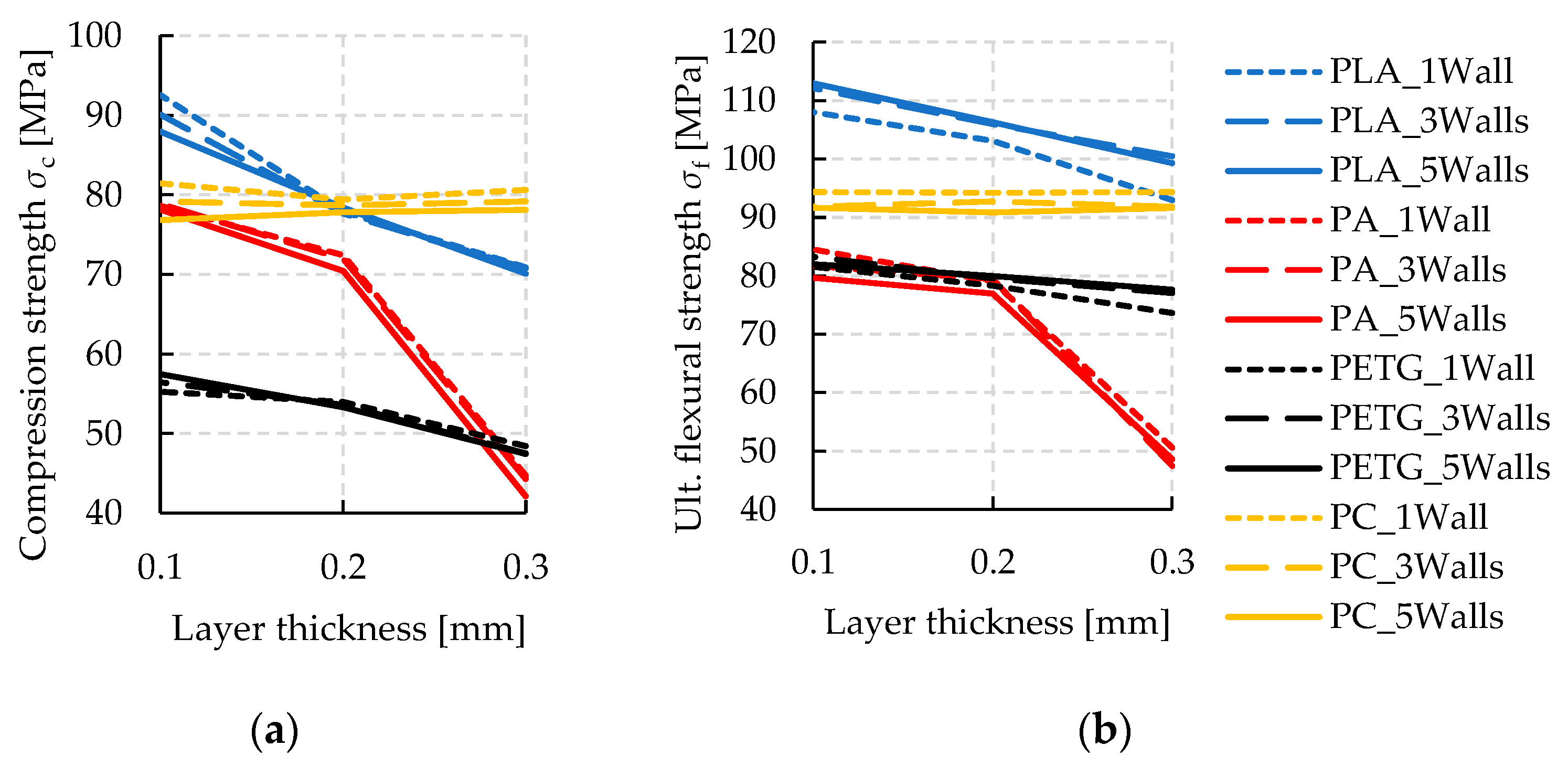 Polymers 14 01694 g004