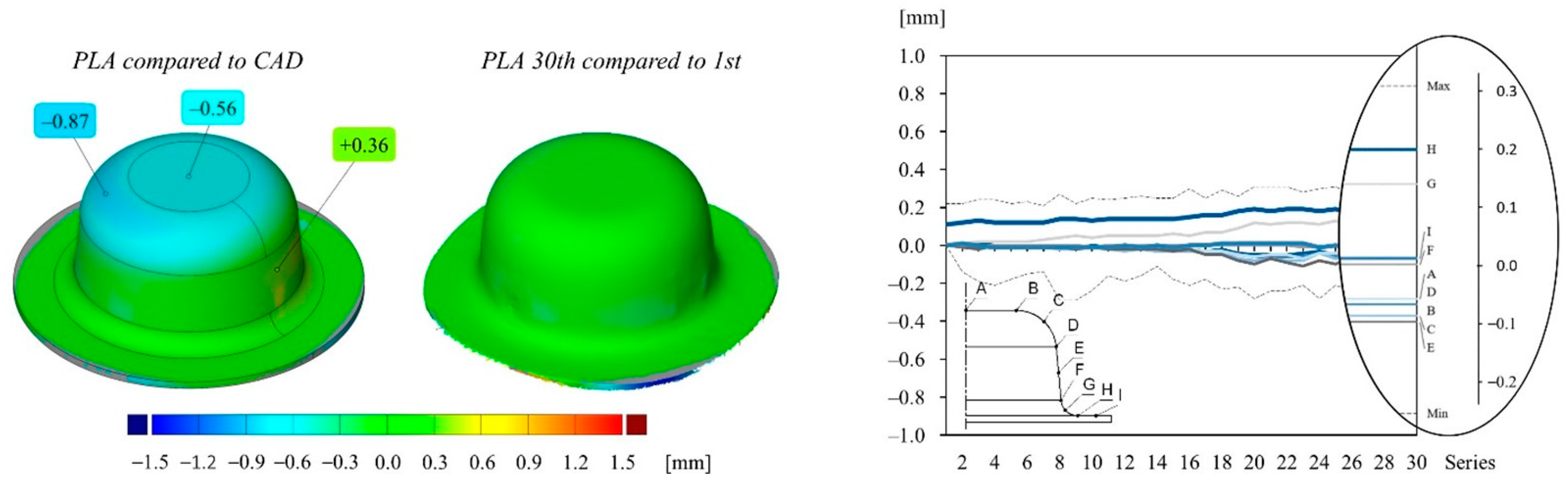 Polymers 14 01694 g007