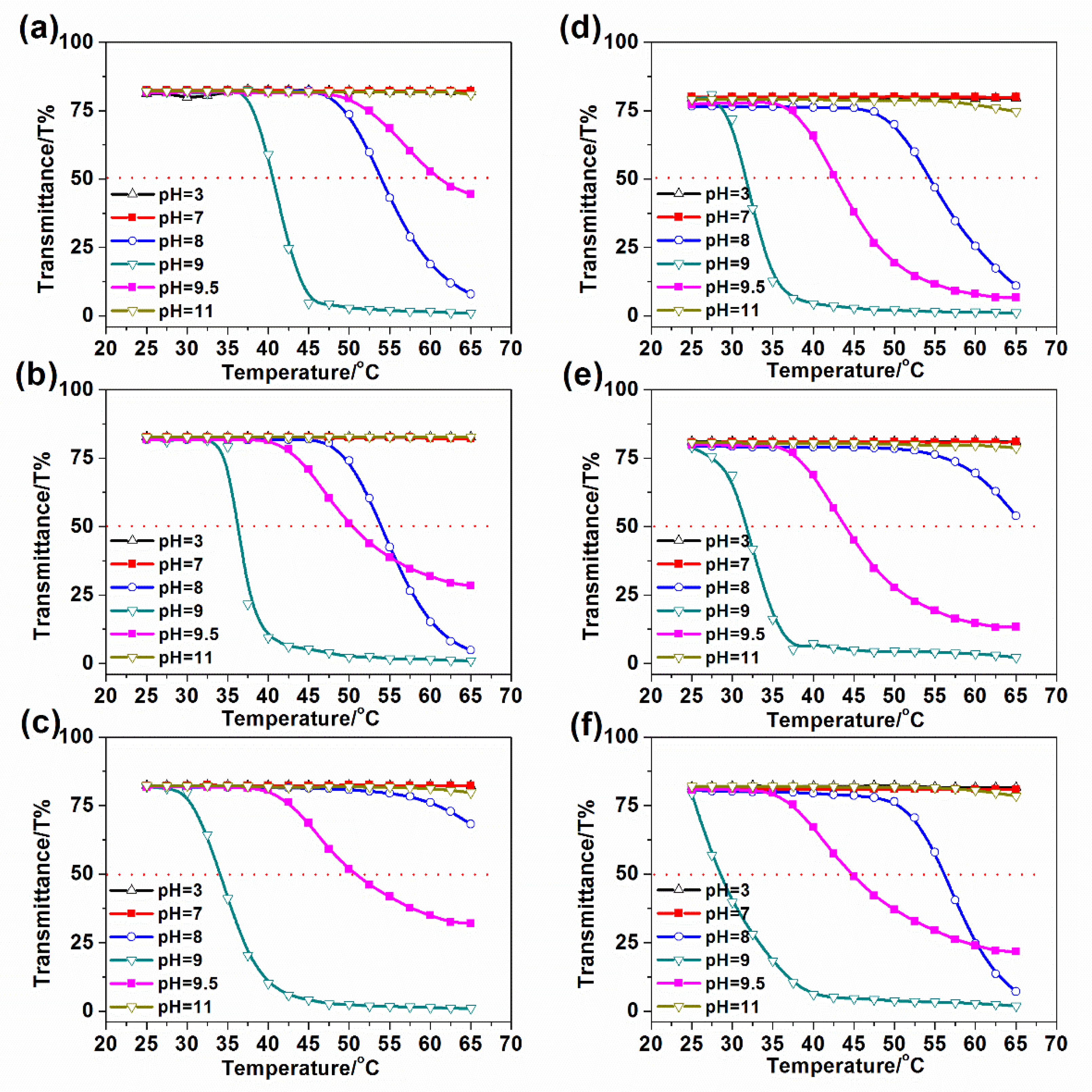 Polymers 14 01695 g004
