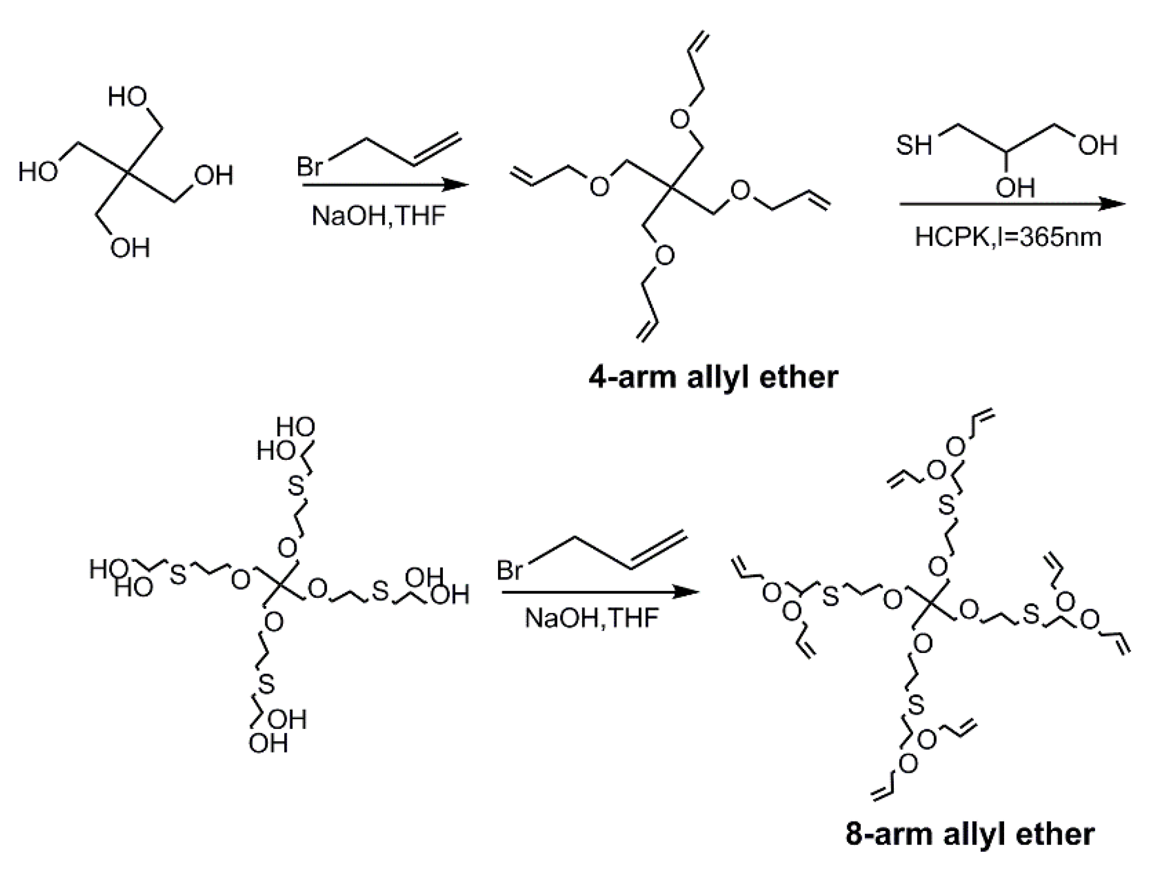 Polymers 14 01695 sch001