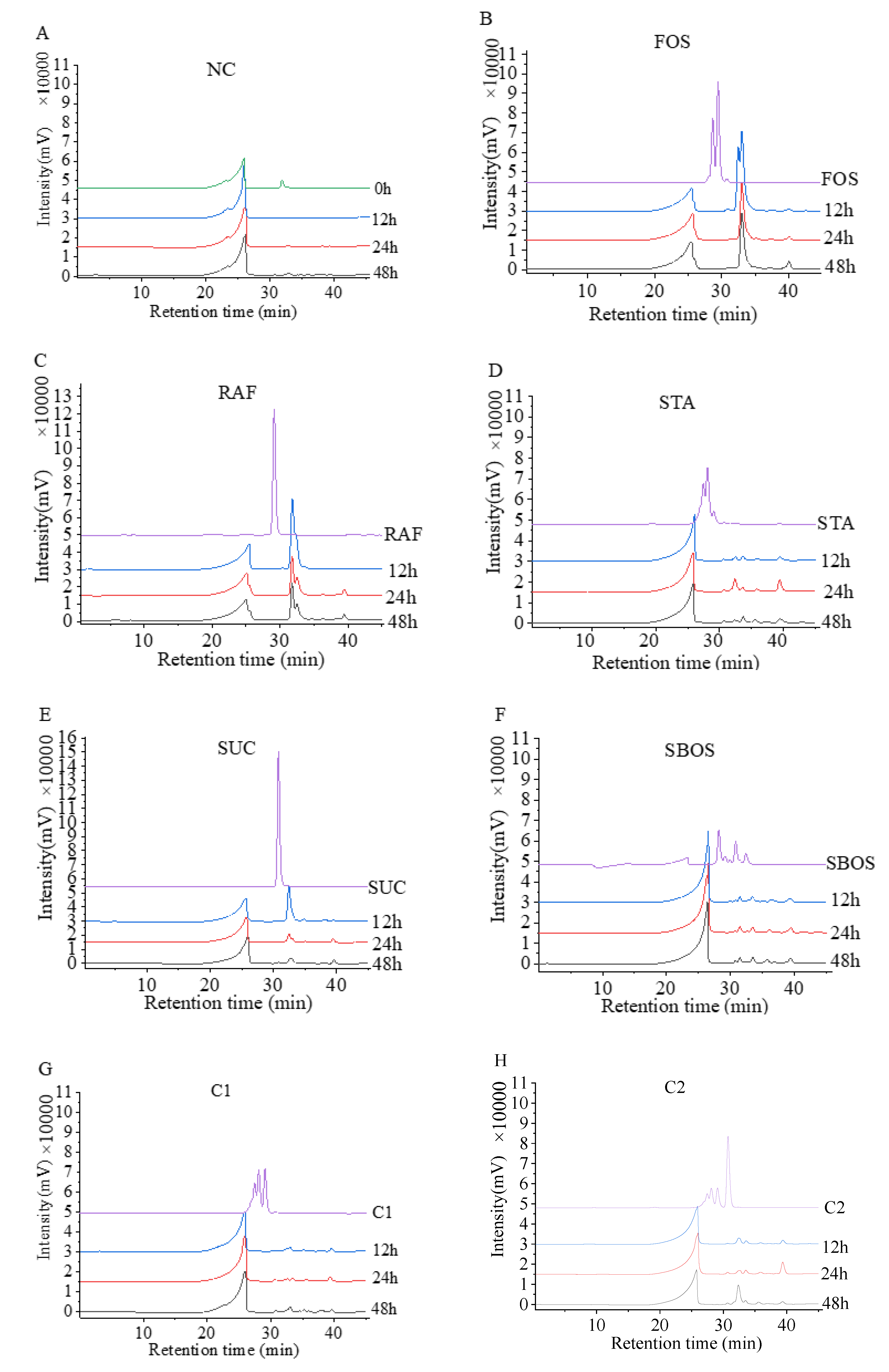 Polymers 14 01704 g004