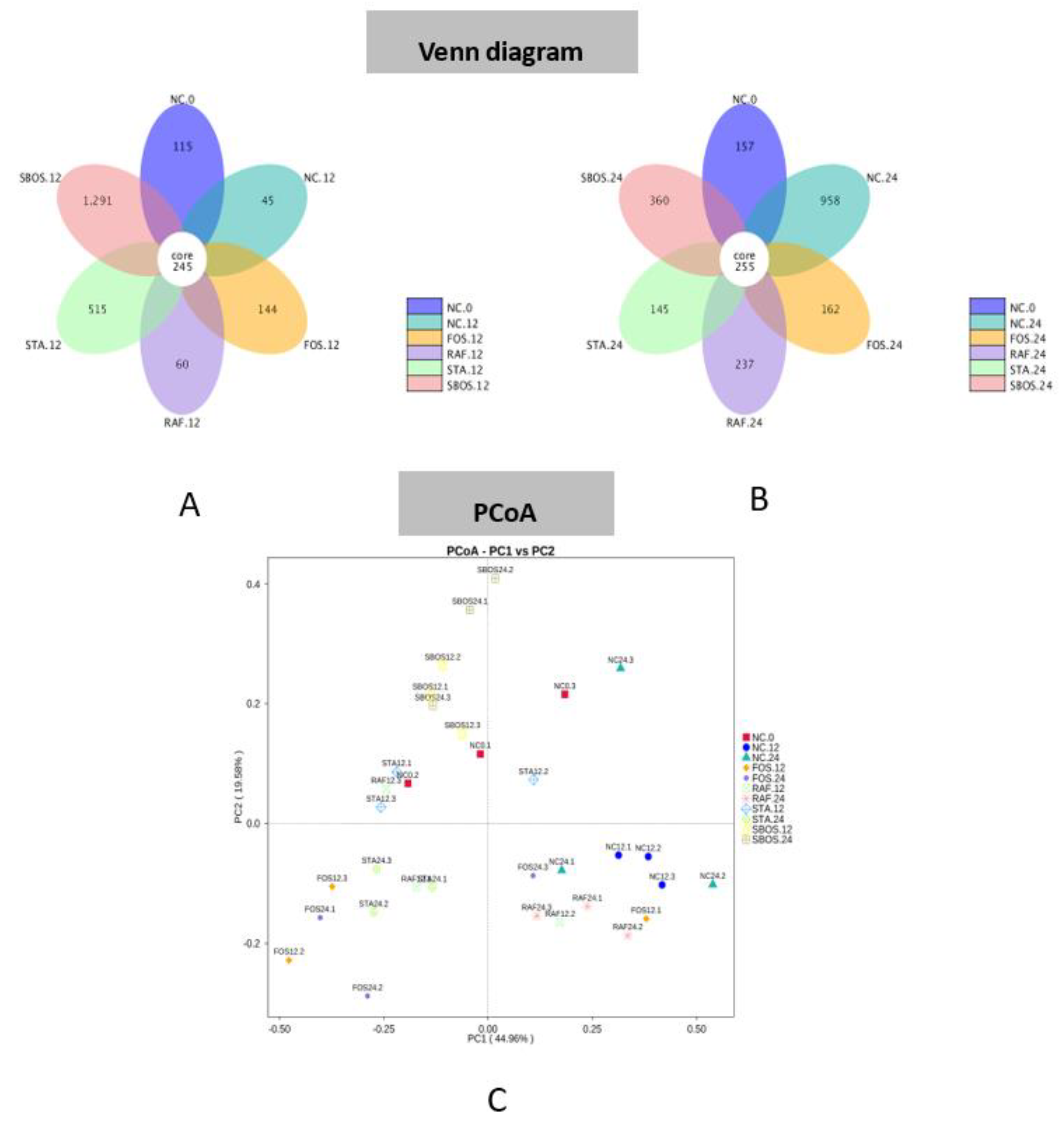 Polymers 14 01704 g006