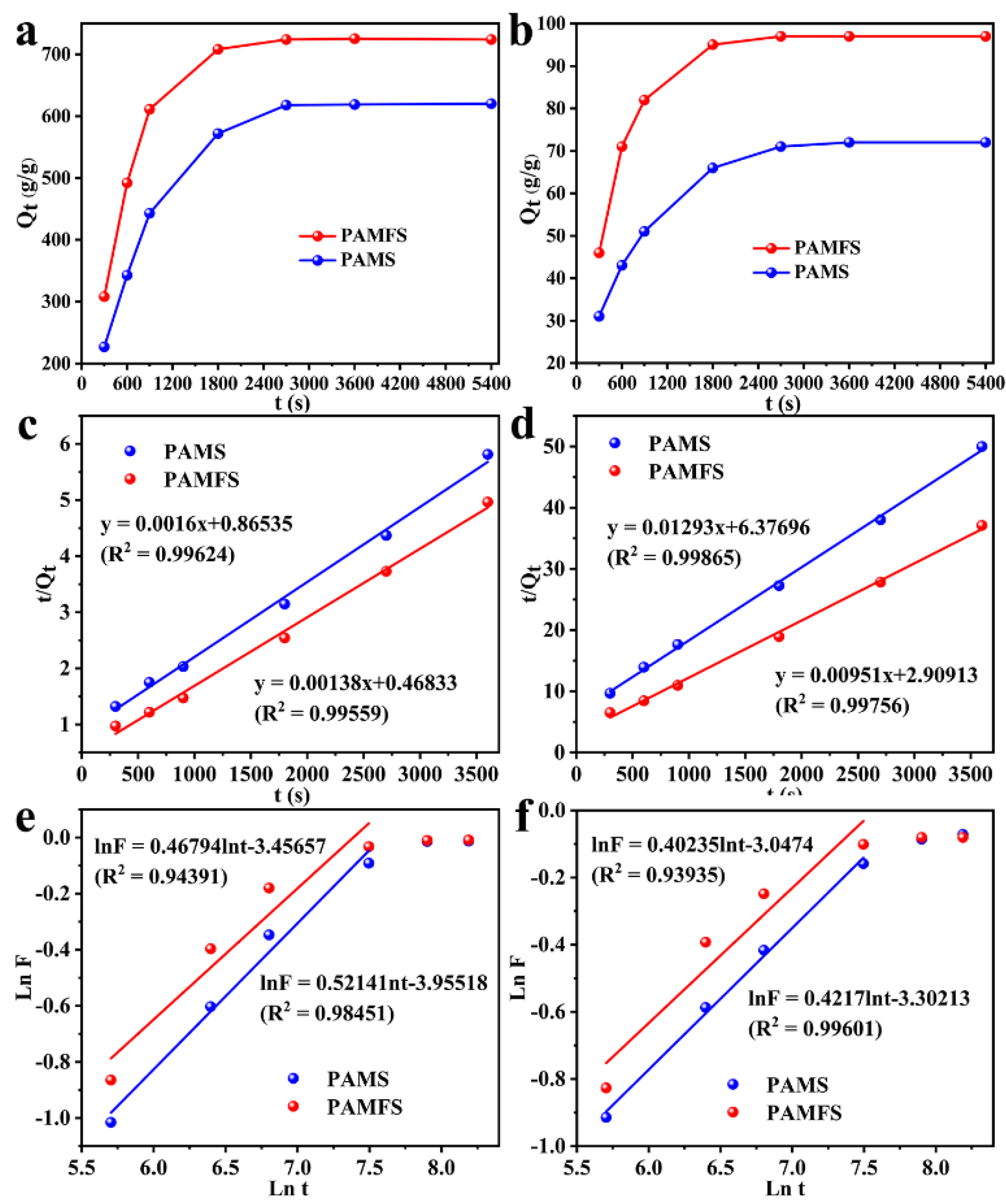 Polymers 14 01719 g004