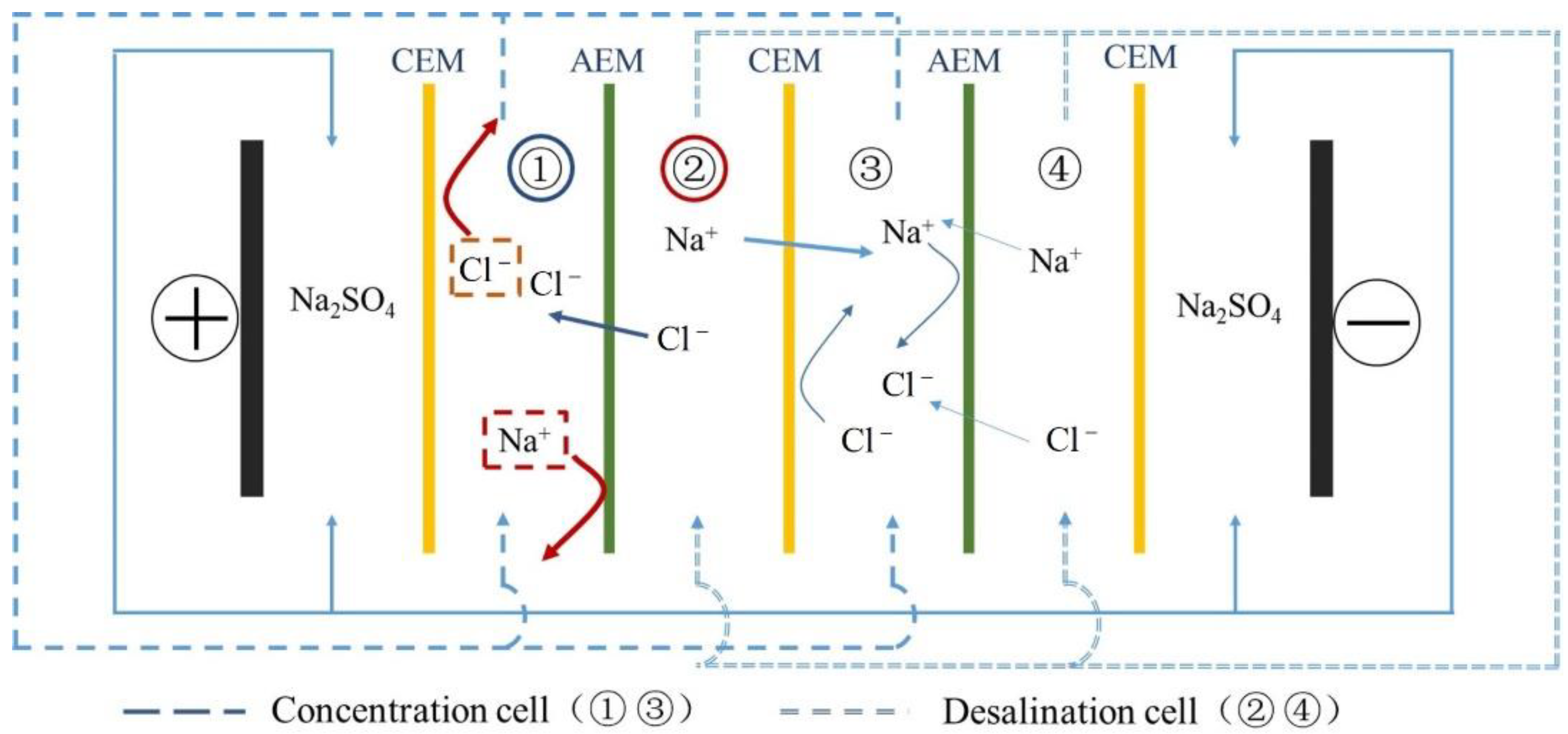 Polymers 14 01723 g003