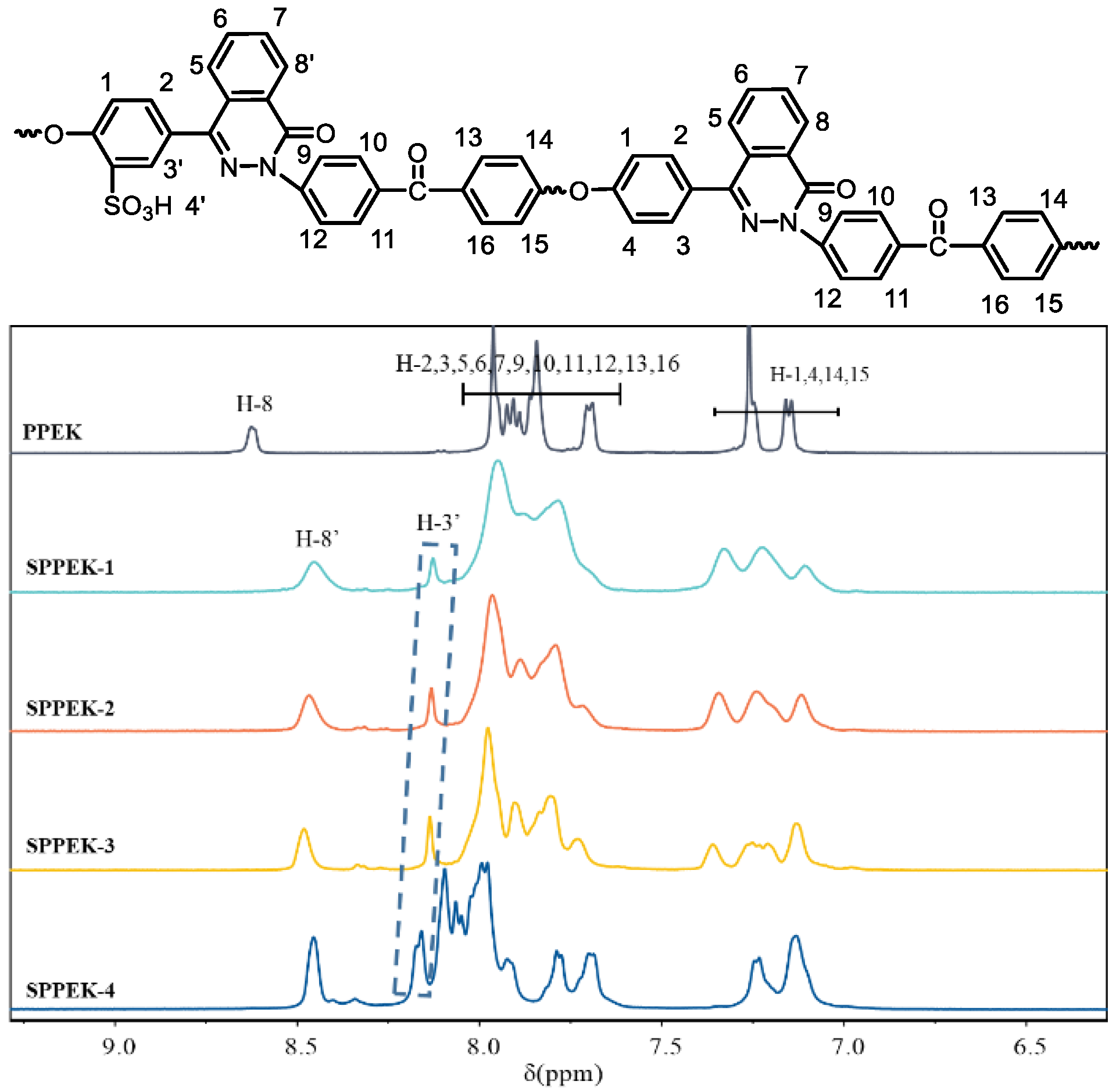 Polymers 14 01723 g004