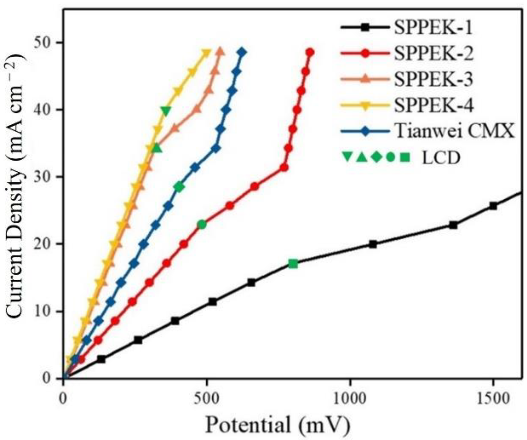 Polymers 14 01723 g008