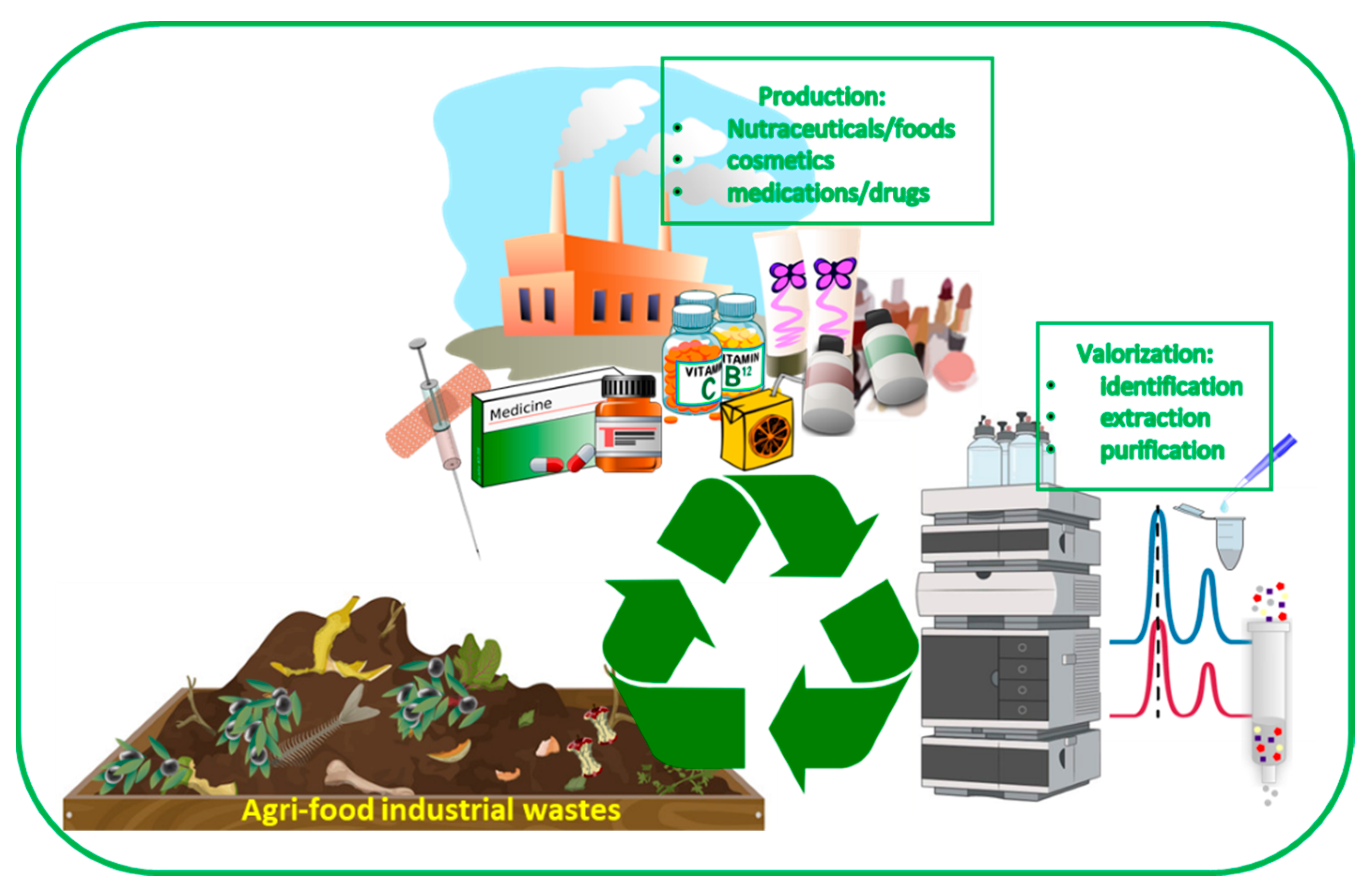 Polymers 14 01726 g007