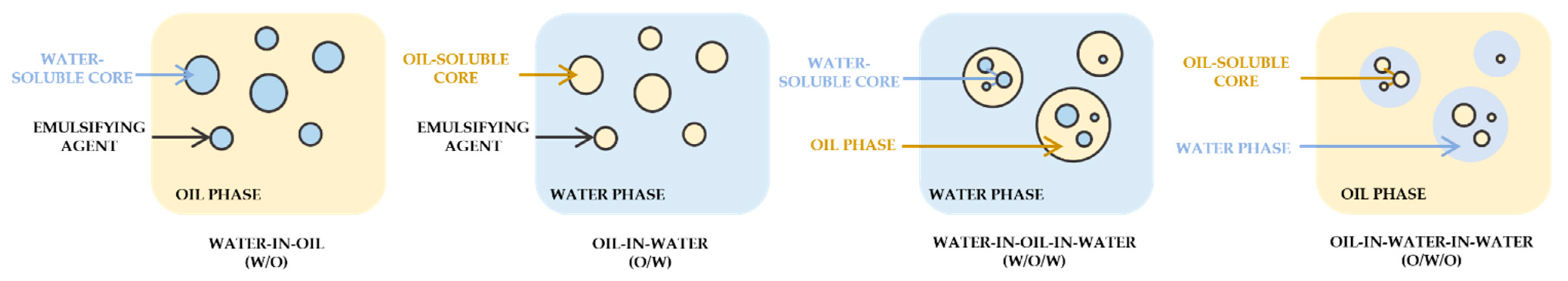 Polymers 14 01730 g009 Polymers 14 01730 g009